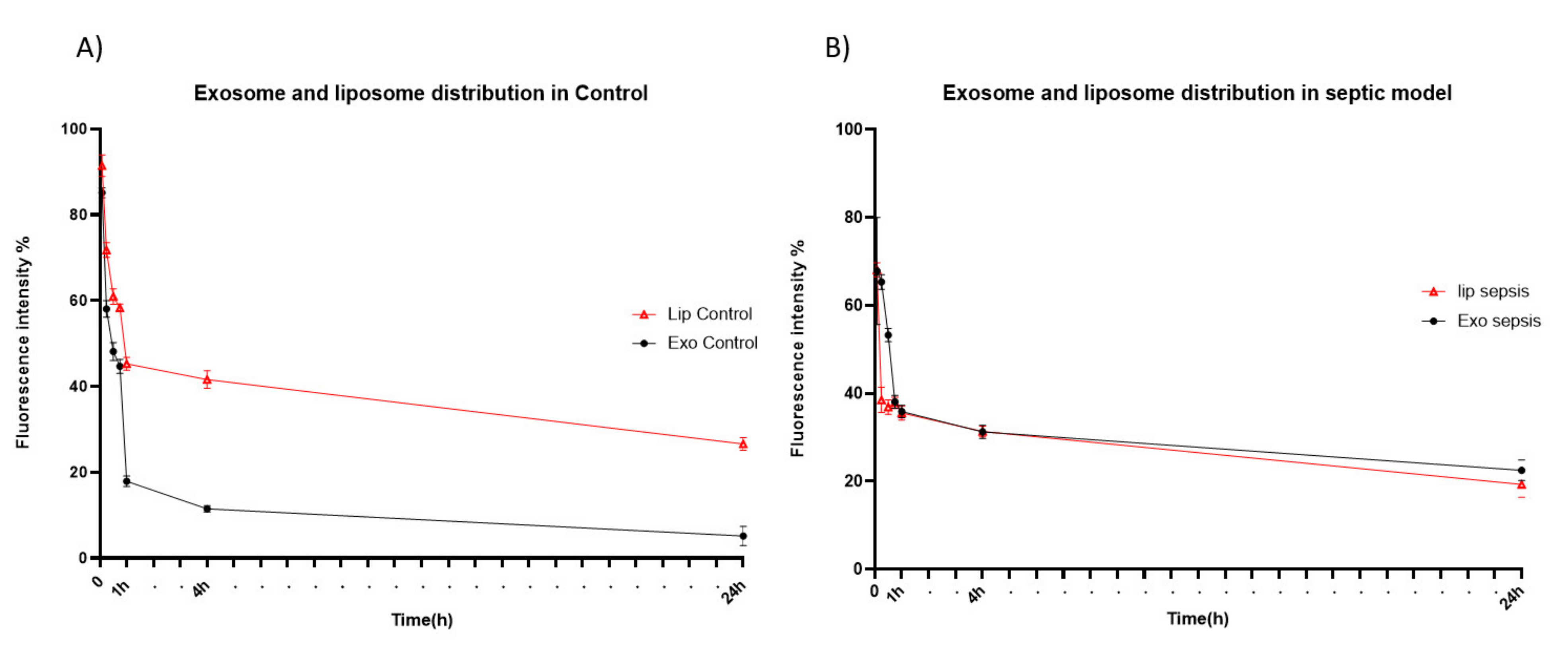 Pharmaceutics 13 00427 g004