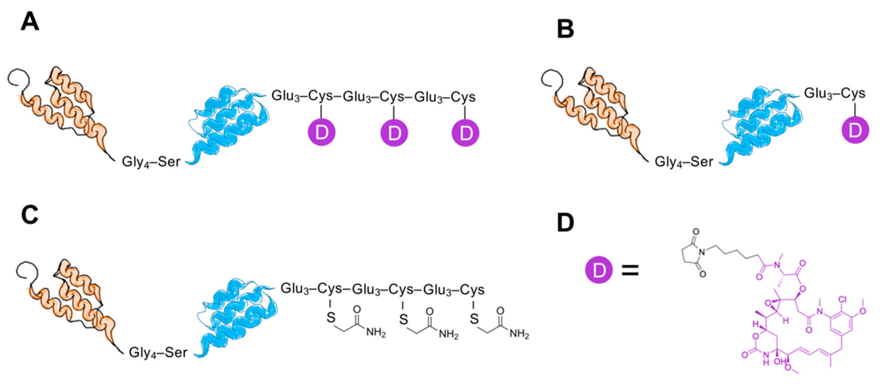 Pharmaceutics 13 00430 g001