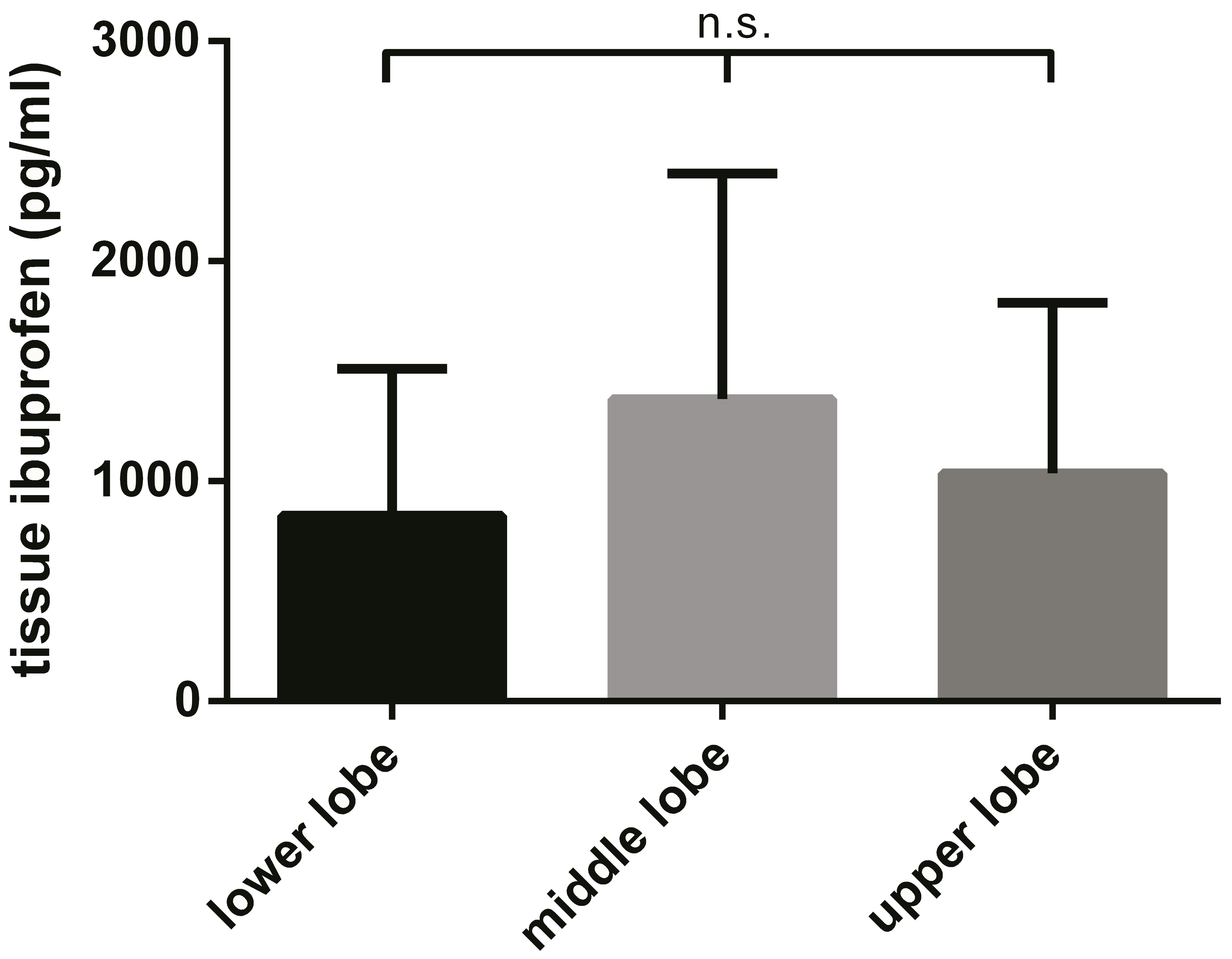 Pharmaceutics 13 00431 g001 Pharmaceutics 13 00431 g001