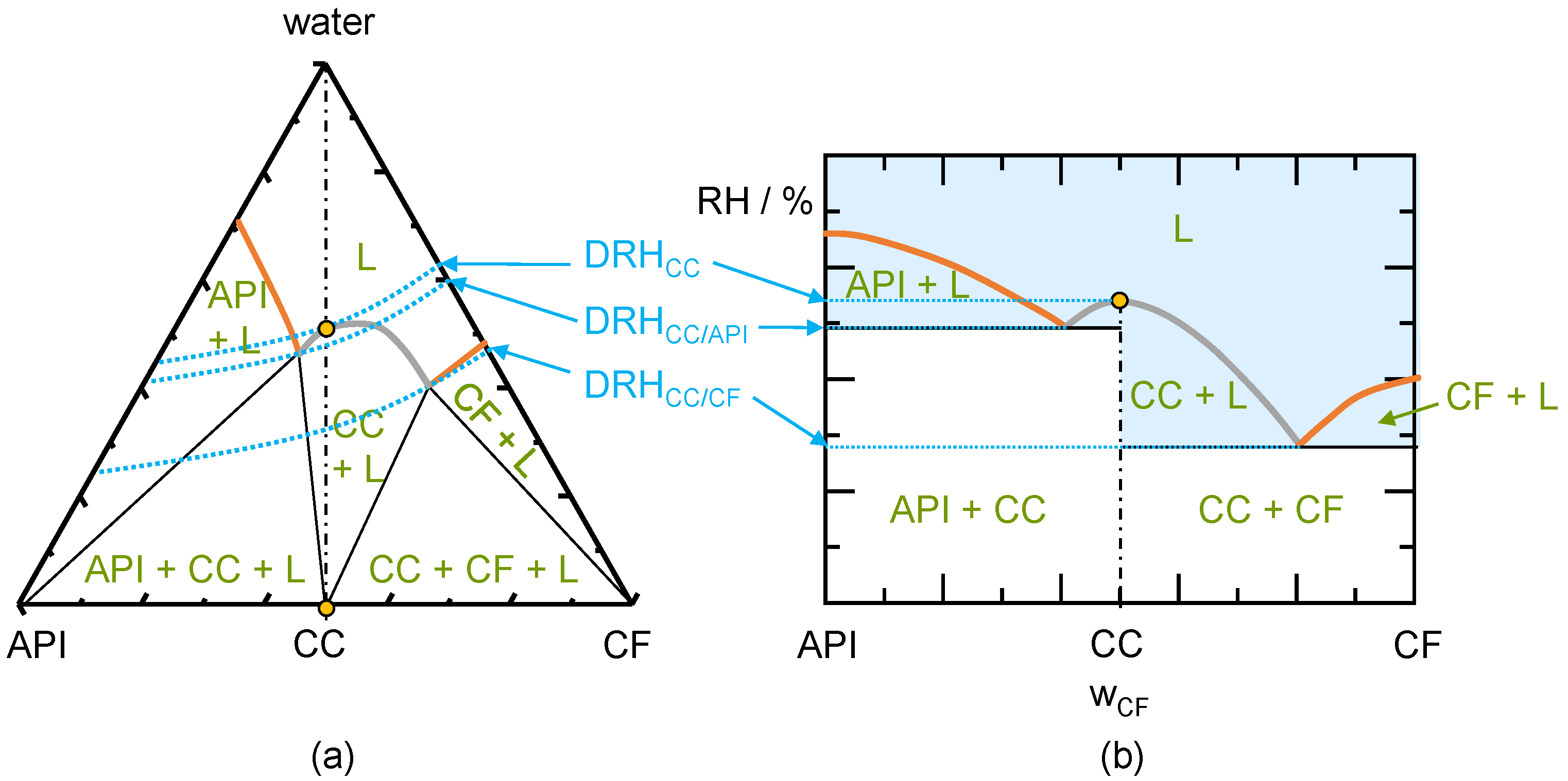 Pharmaceutics 13 00433 g001 Pharmaceutics 13 00433 g001