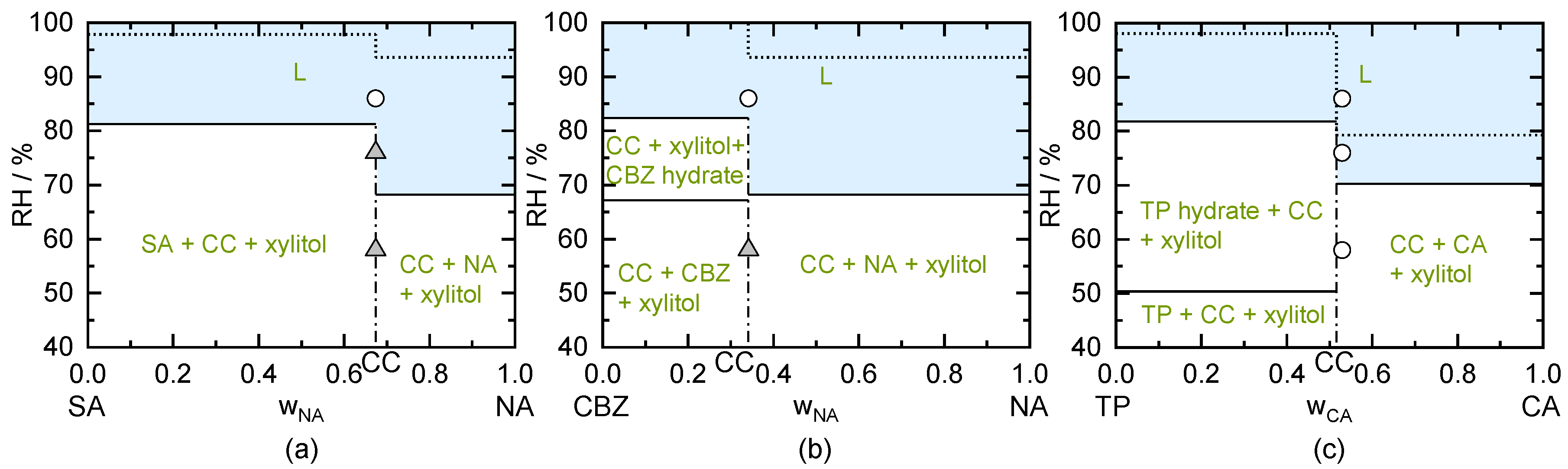 Pharmaceutics 13 00433 g008 Pharmaceutics 13 00433 g008