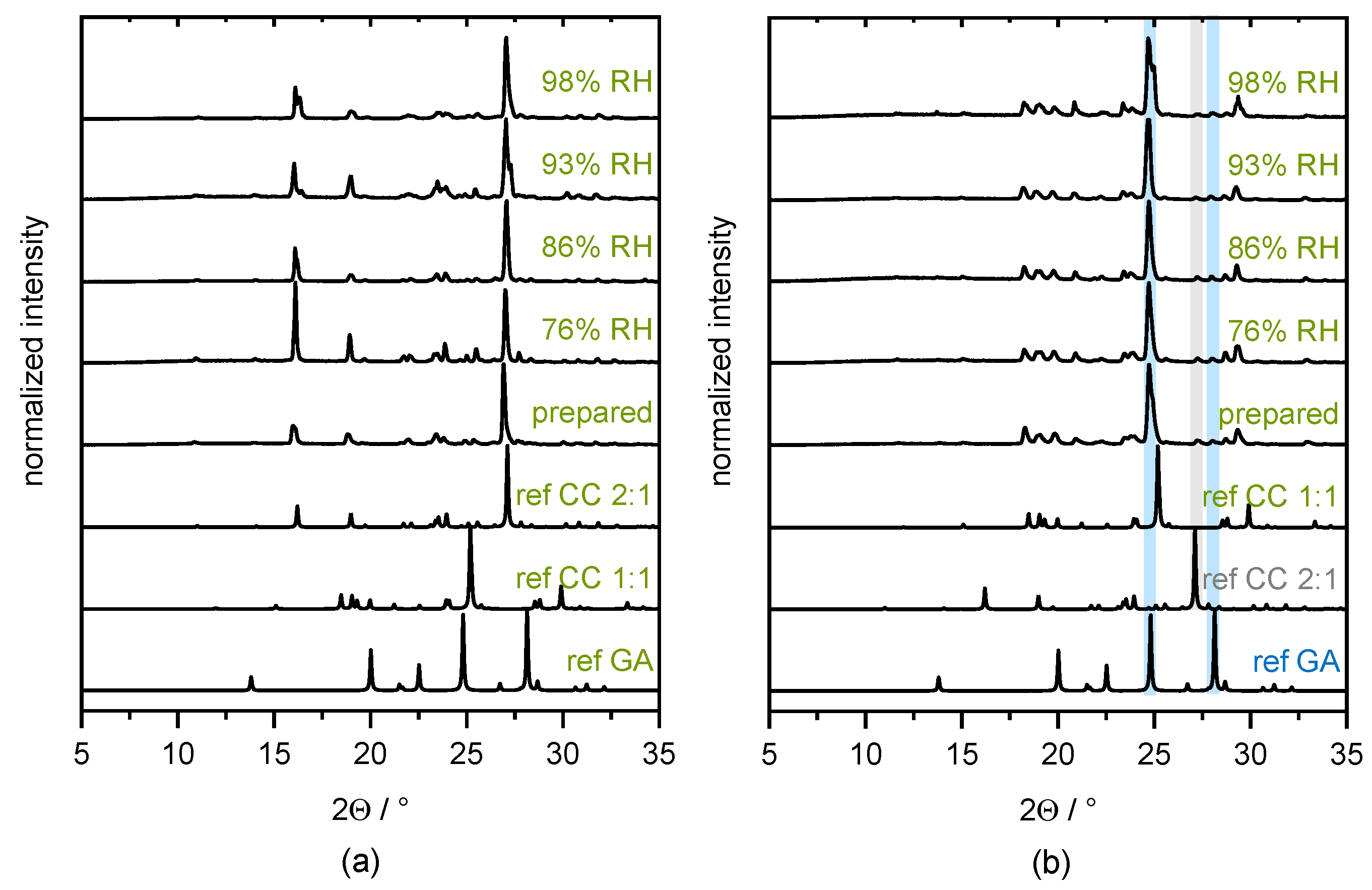 Pharmaceutics 13 00433 g0a2 Pharmaceutics 13 00433 g0a2