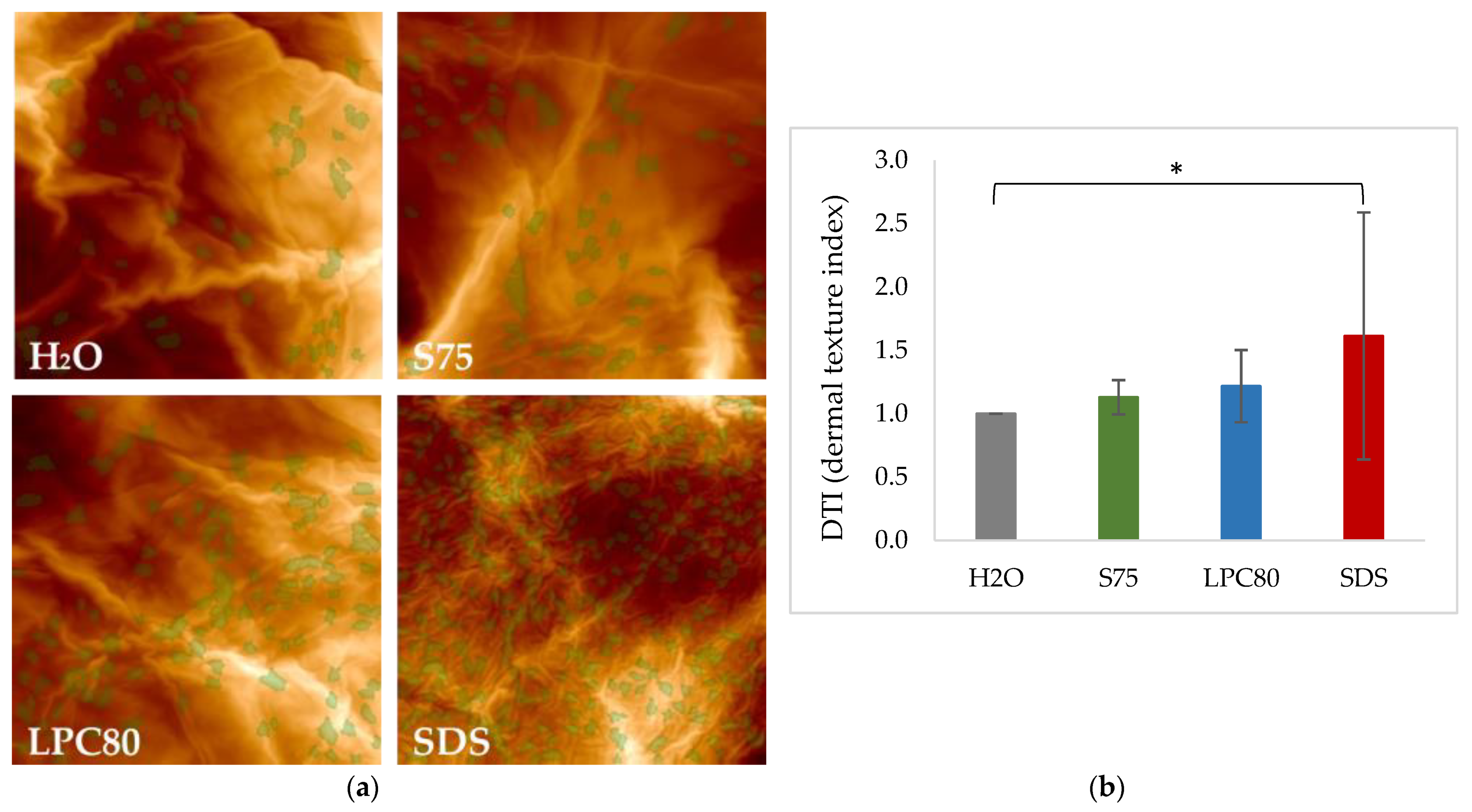 Pharmaceutics 13 00436 g007