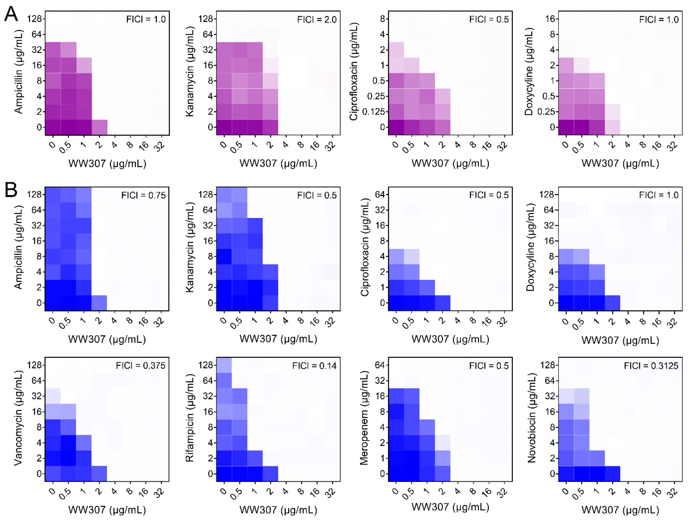 Pharmaceutics 13 00438 g003