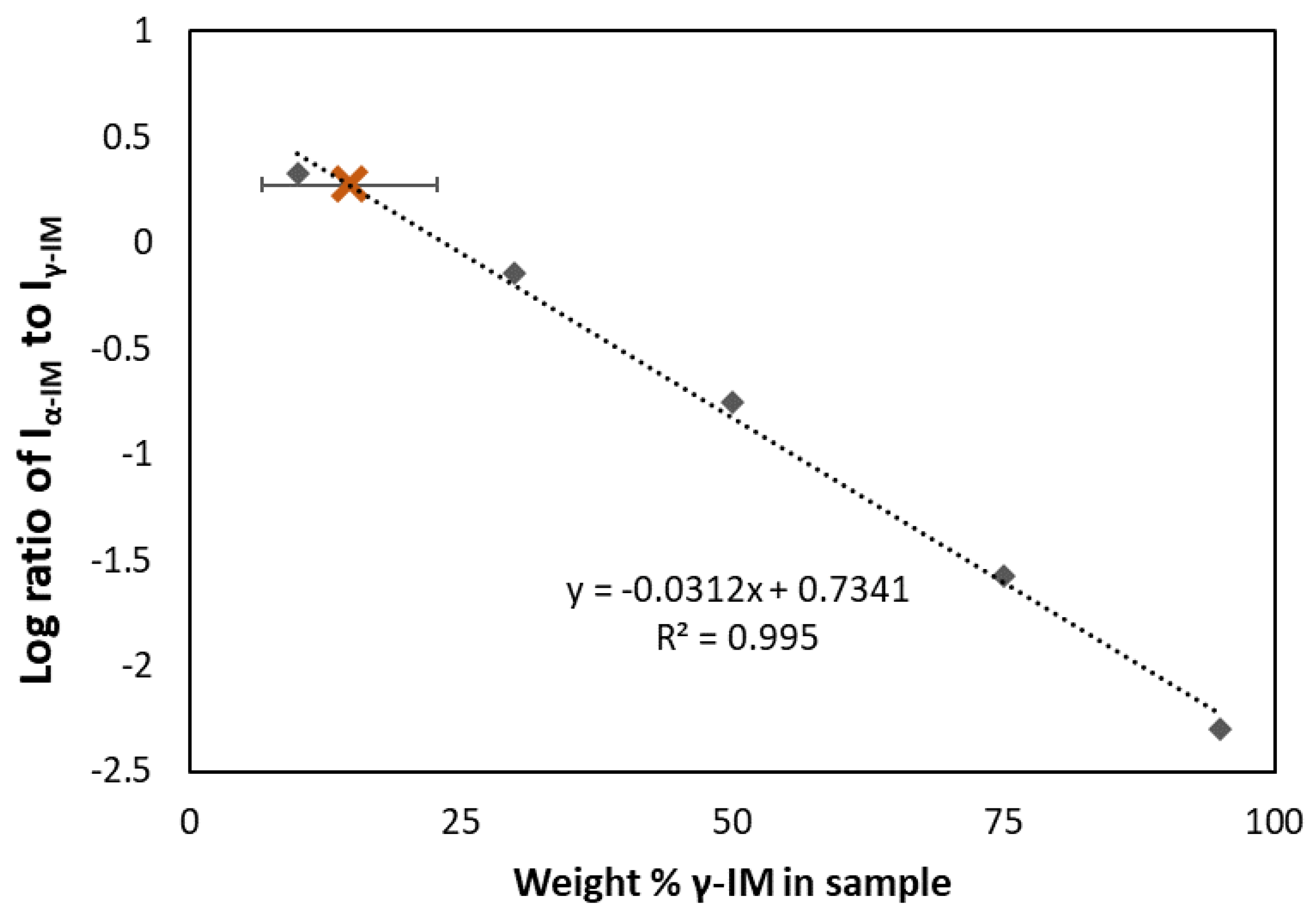 Pharmaceutics 13 00441 g003