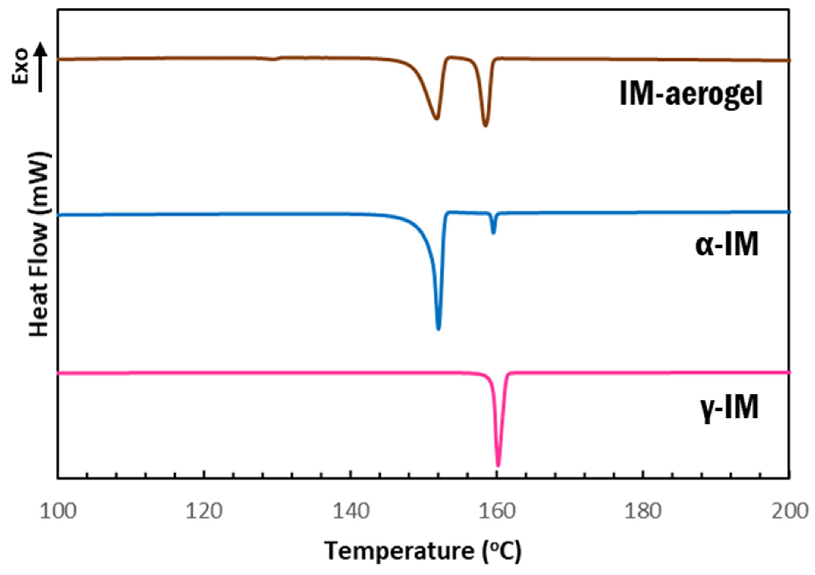 Pharmaceutics 13 00441 g004