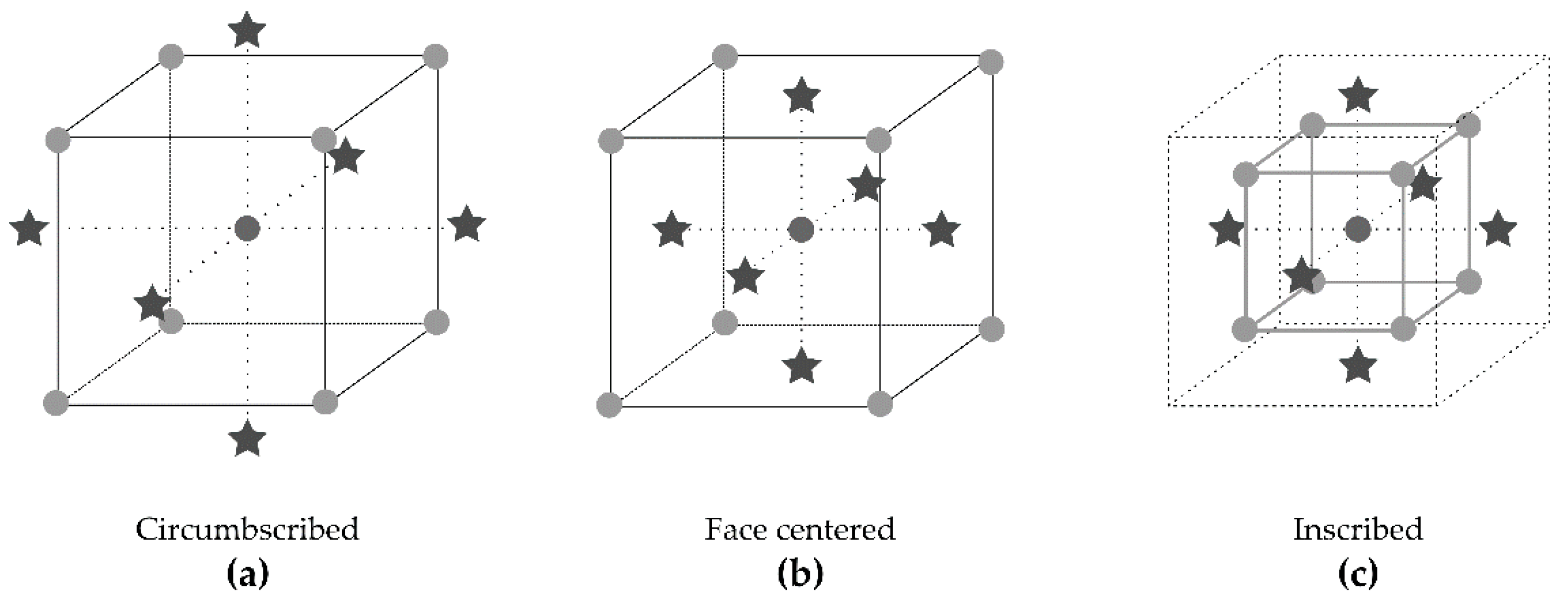 Pharmaceutics 13 00447 g007