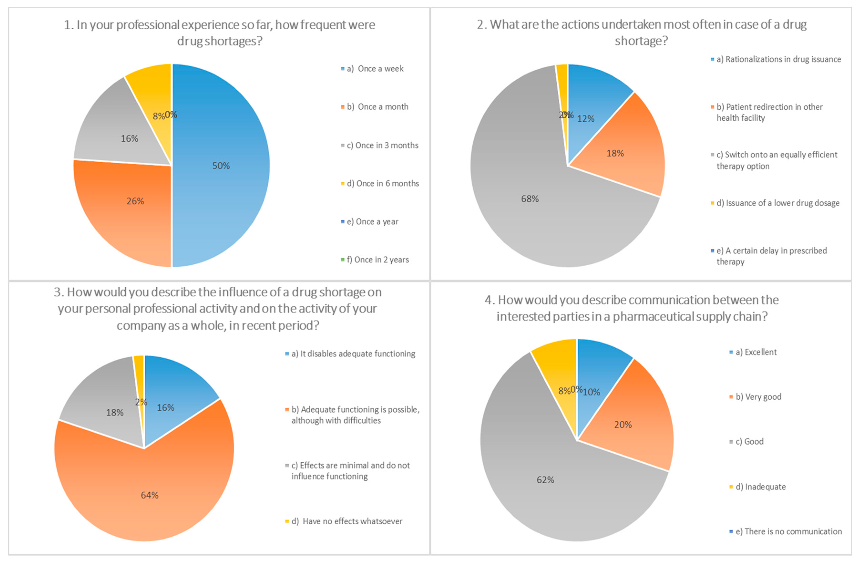 Pharmaceutics 13 00448 g001 Pharmaceutics 13 00448 g001
