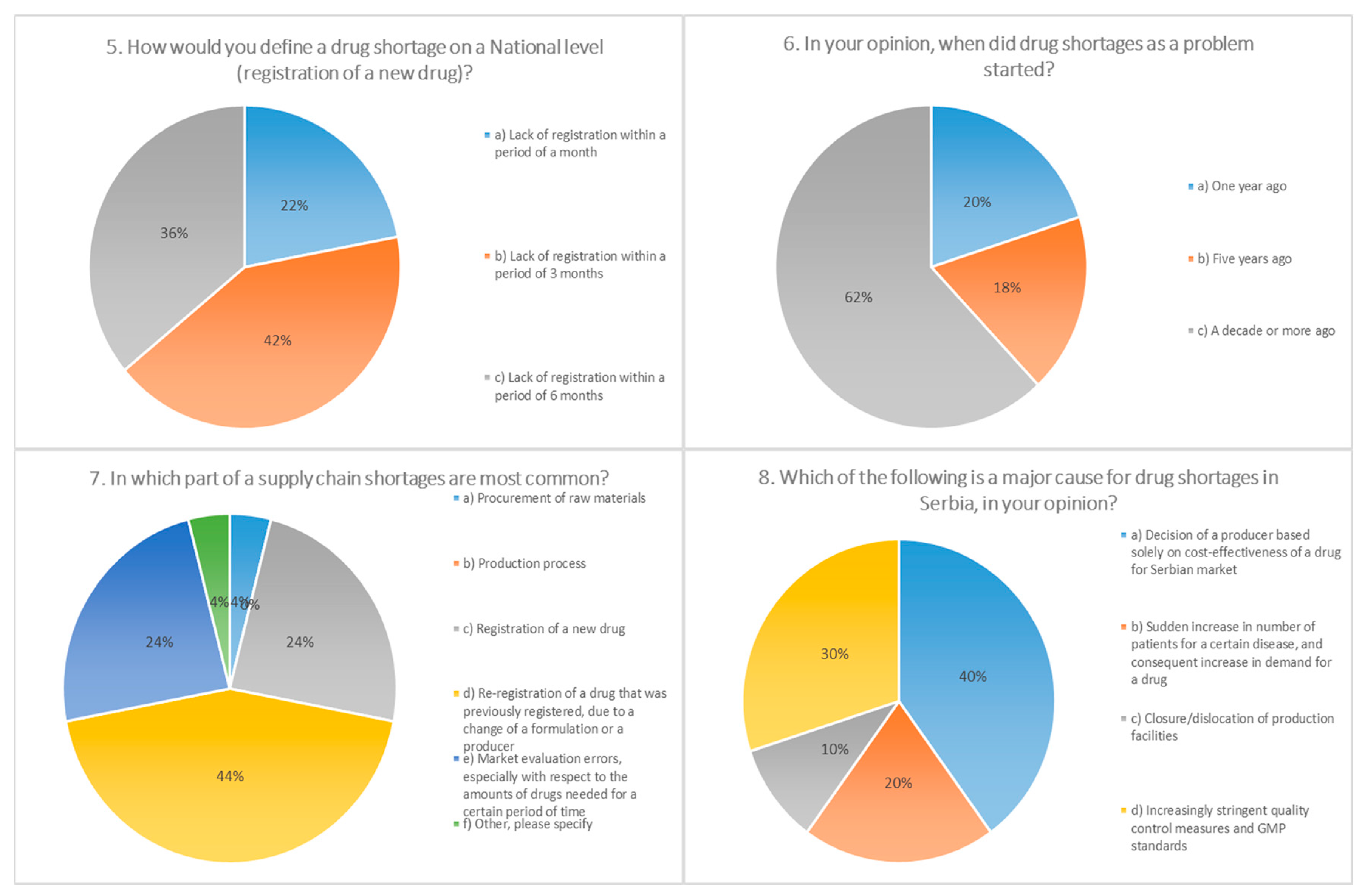 Pharmaceutics 13 00448 g002 Pharmaceutics 13 00448 g002