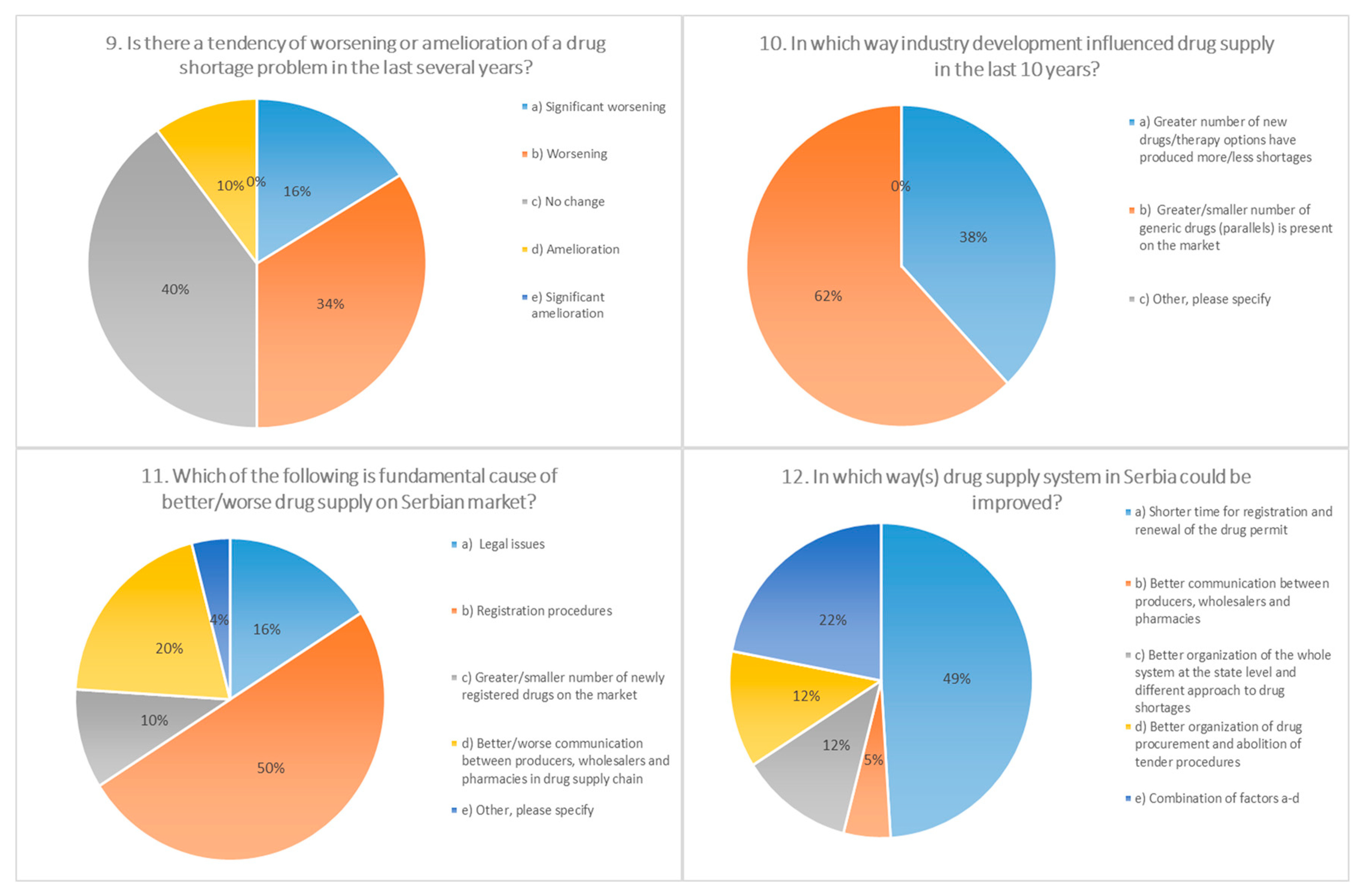 Pharmaceutics 13 00448 g003 Pharmaceutics 13 00448 g003