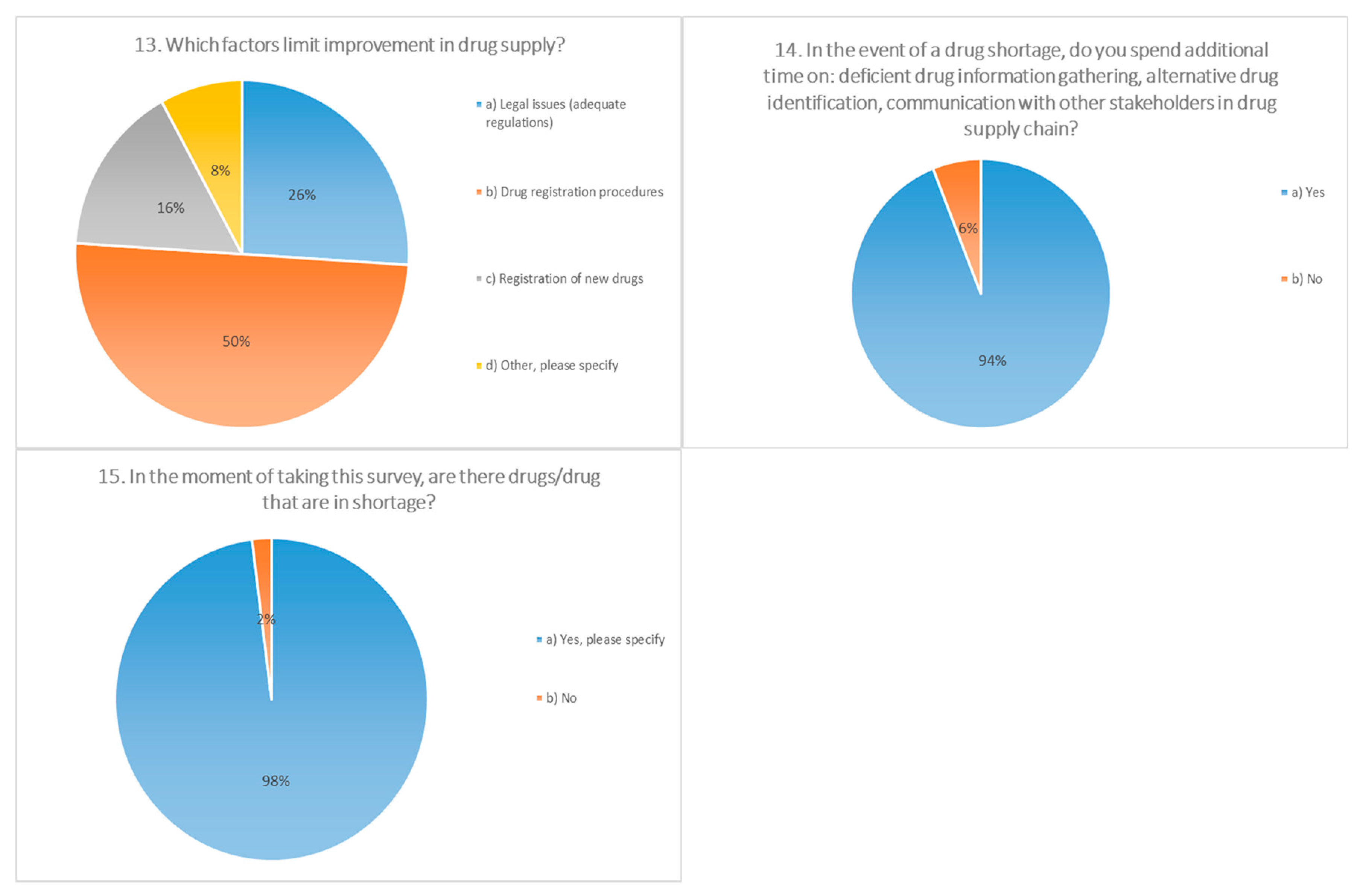 Pharmaceutics 13 00448 g004 Pharmaceutics 13 00448 g004