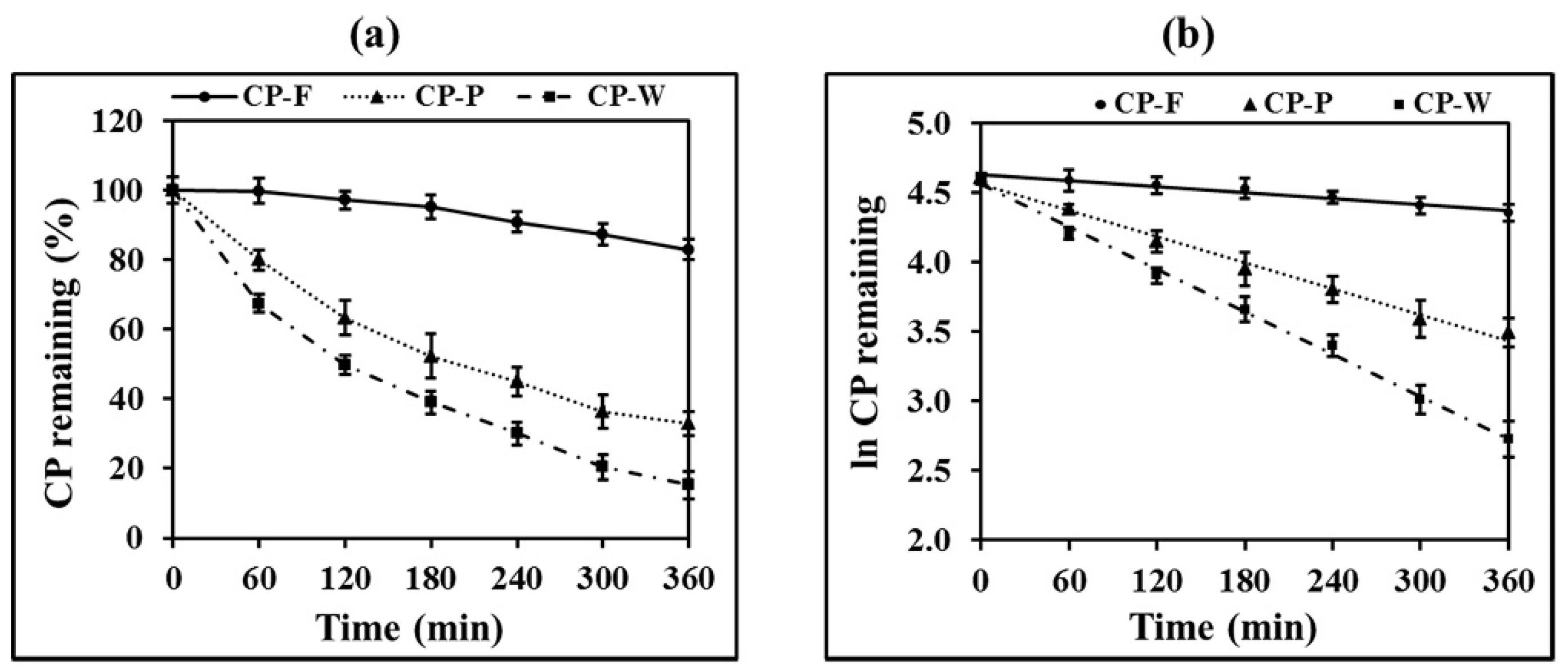 Pharmaceutics 13 00449 g003 Pharmaceutics 13 00449 g003