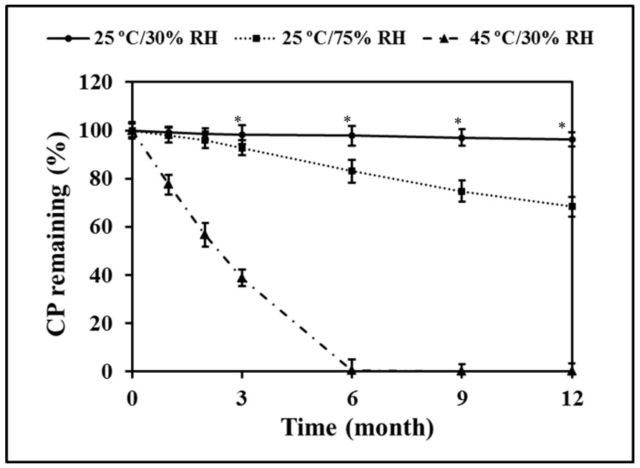 Pharmaceutics 13 00449 g008 Pharmaceutics 13 00449 g008