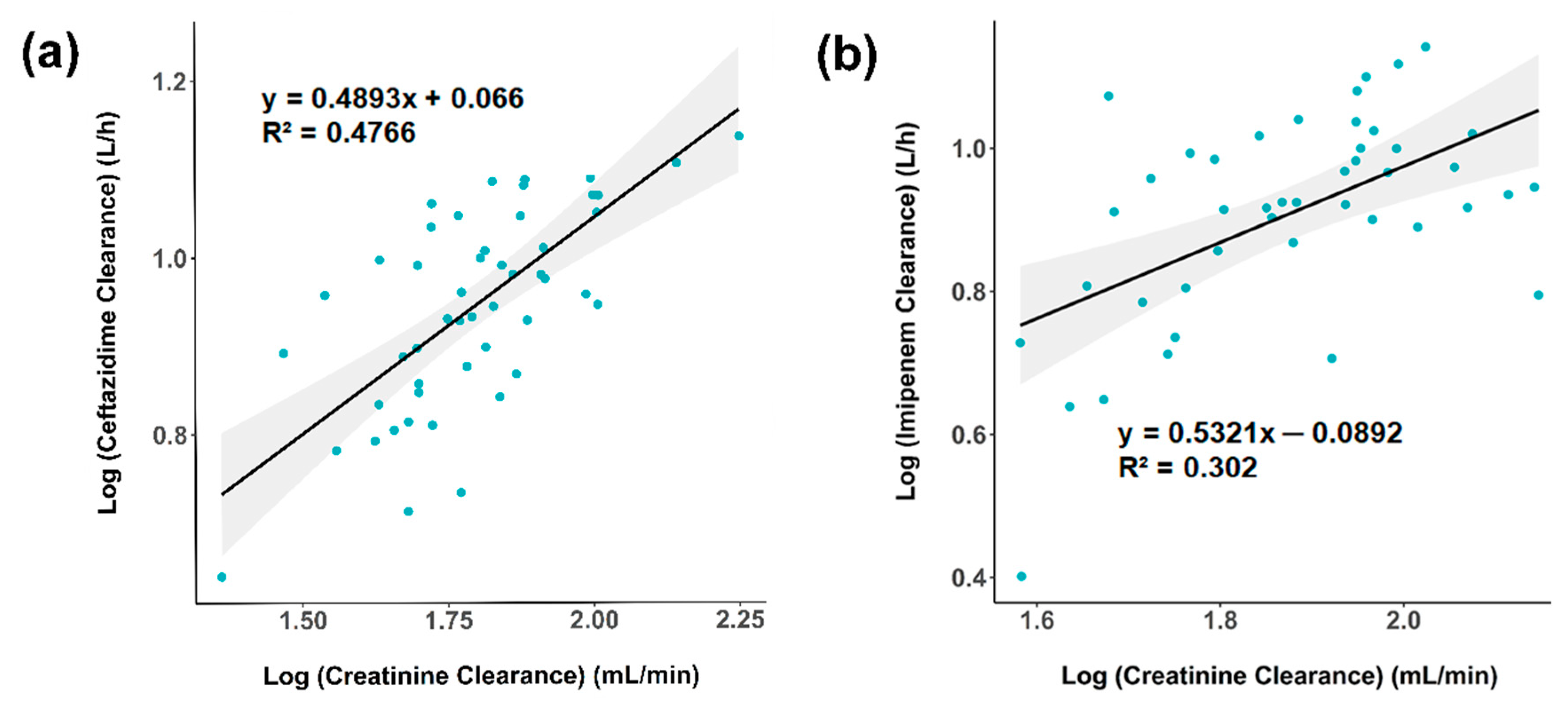Pharmaceutics 13 00456 g001 Pharmaceutics 13 00456 g001