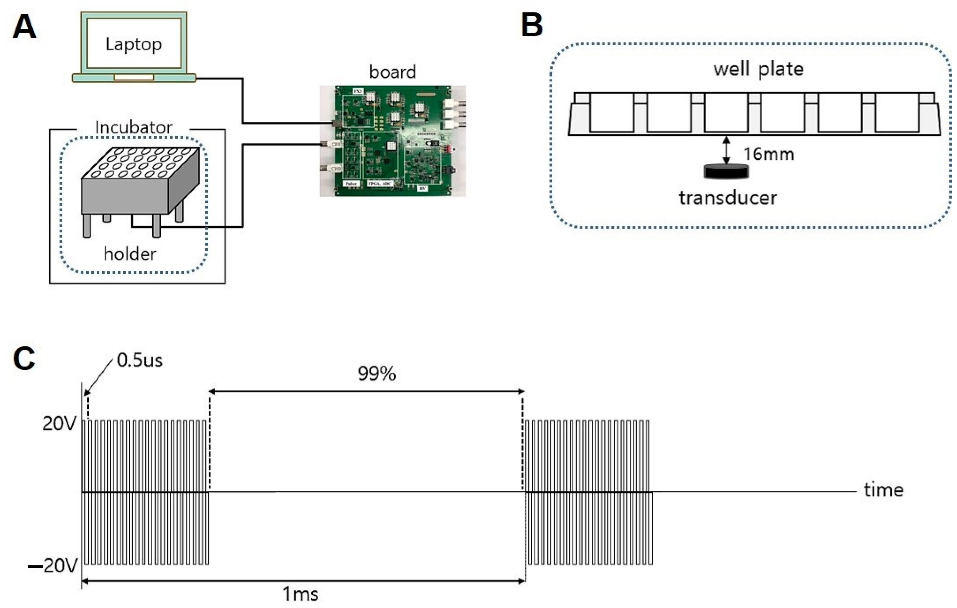 Pharmaceutics 13 00457 g001