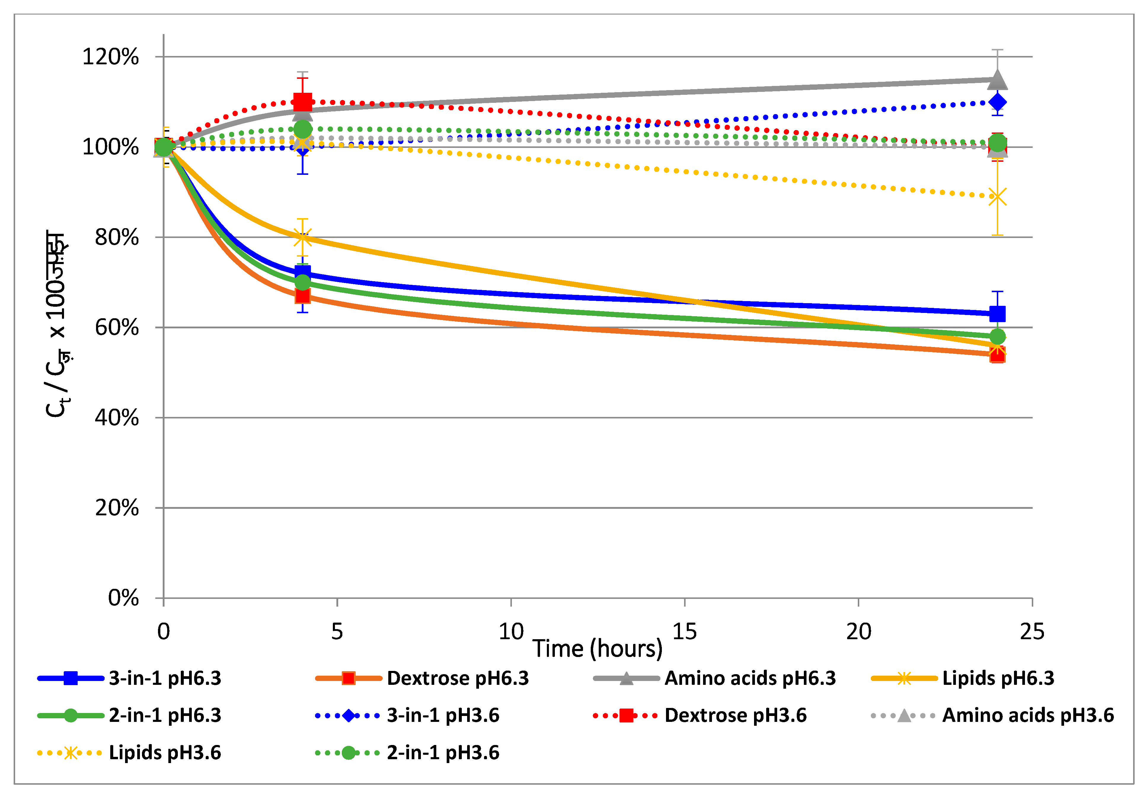 Pharmaceutics 13 00458 g005