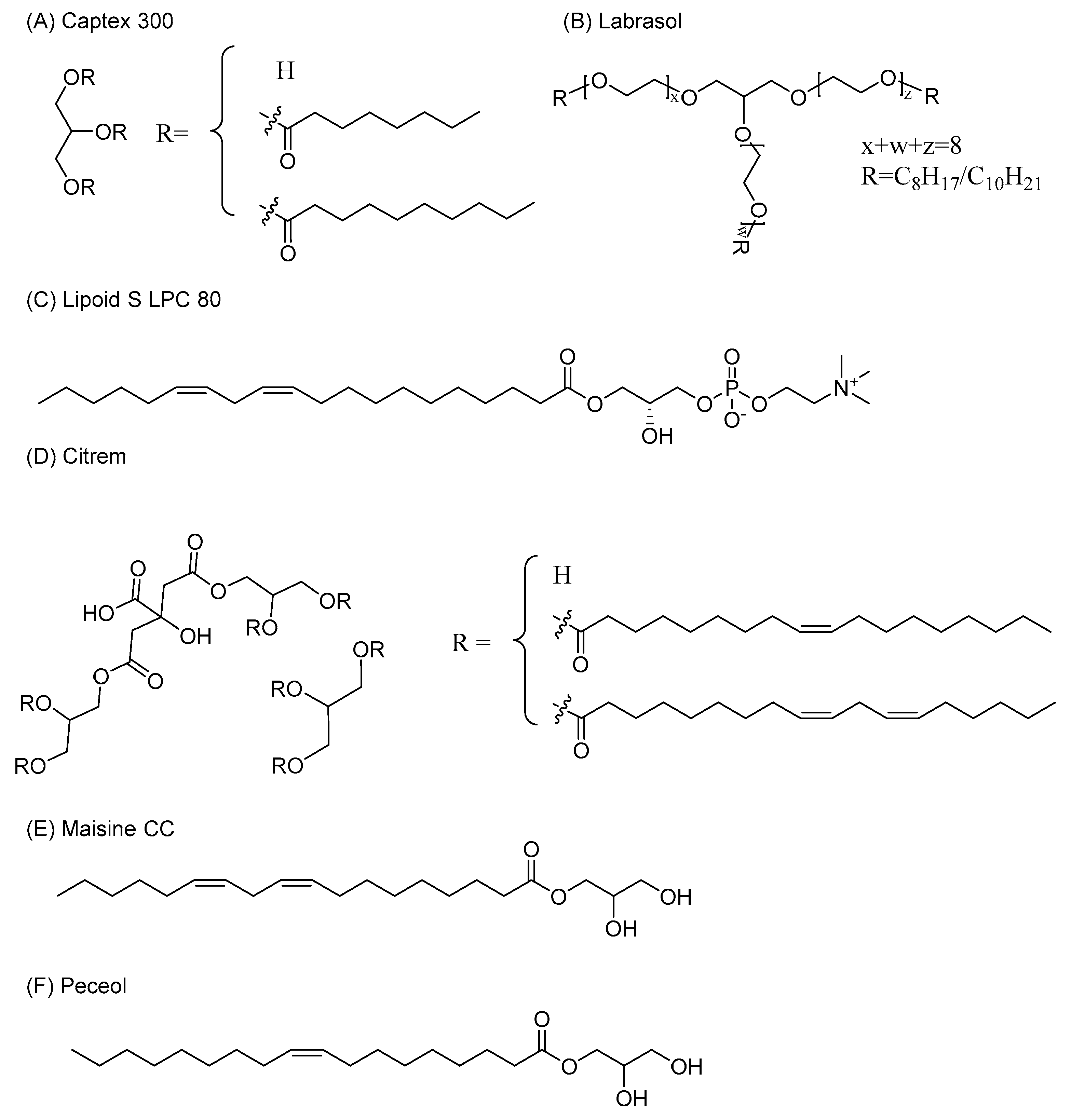 Pharmaceutics 13 00459 g002 Pharmaceutics 13 00459 g002