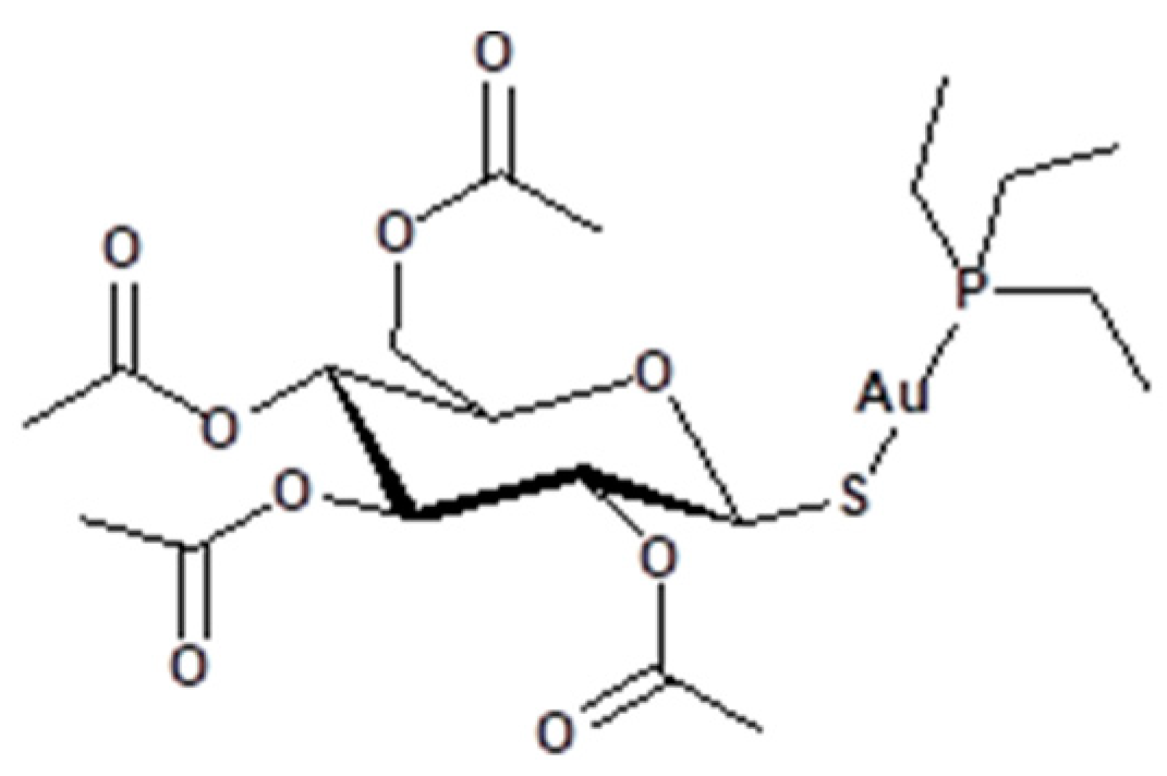 Pharmaceutics 13 00461 g001 Pharmaceutics 13 00461 g001