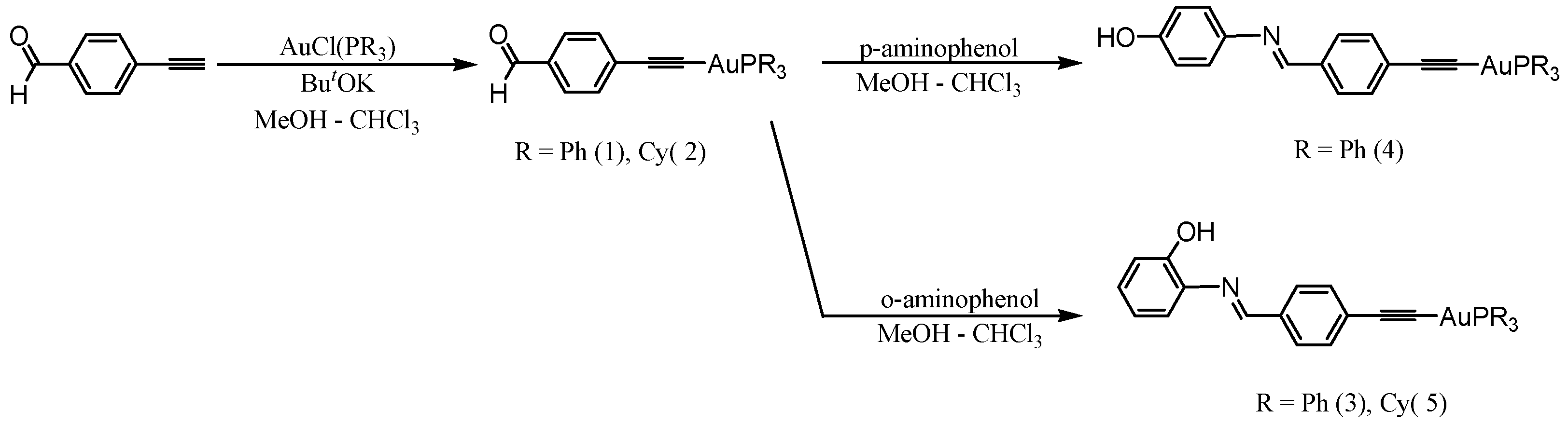 Pharmaceutics 13 00461 g003 Pharmaceutics 13 00461 g003