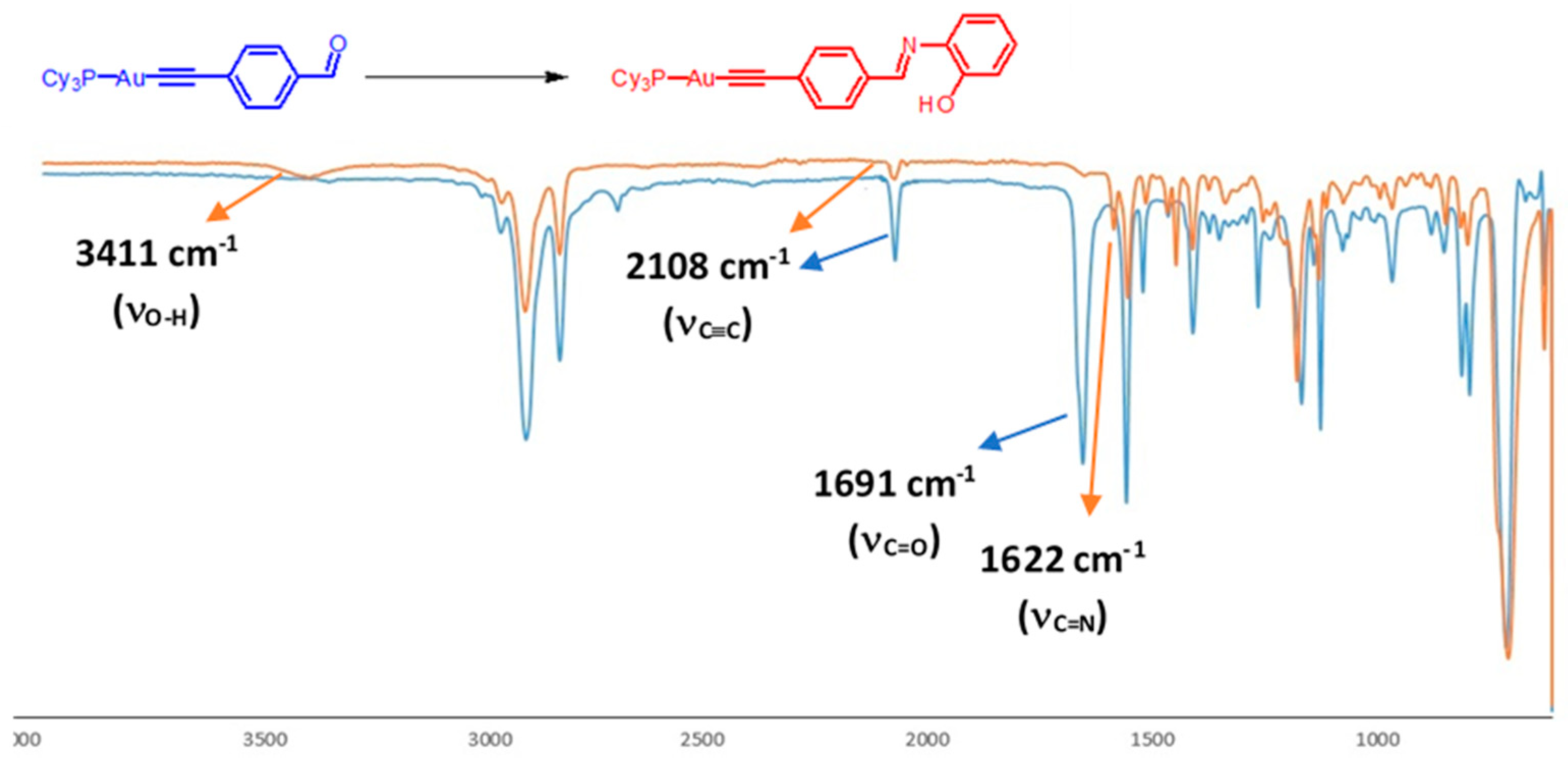 Pharmaceutics 13 00461 g004 Pharmaceutics 13 00461 g004
