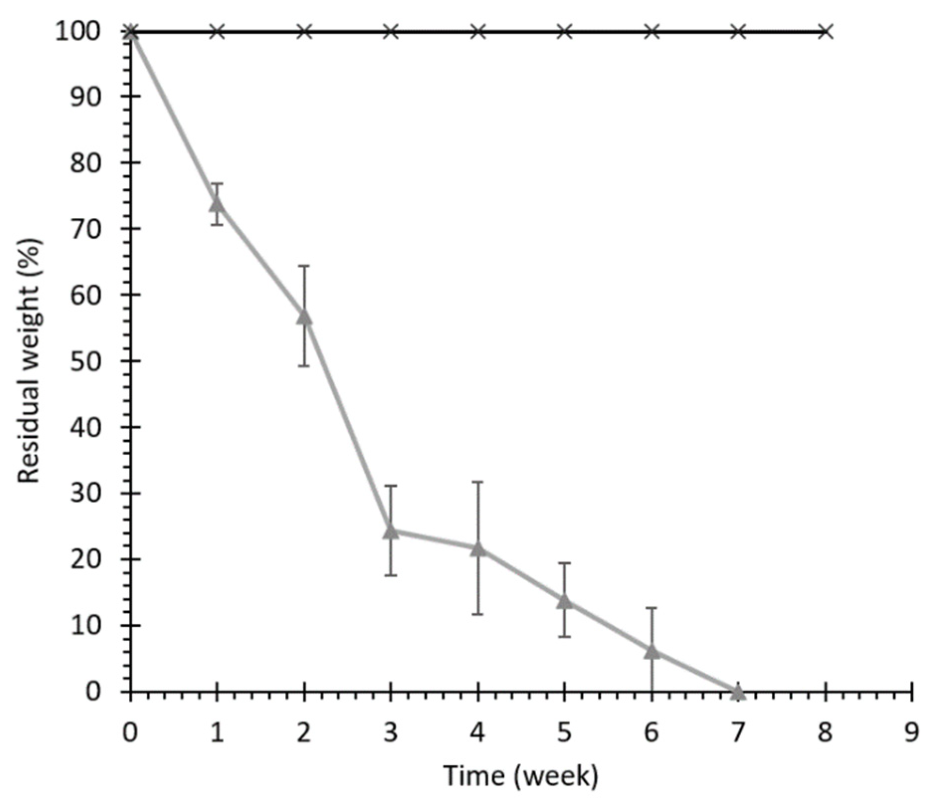 Pharmaceutics 13 00464 g004