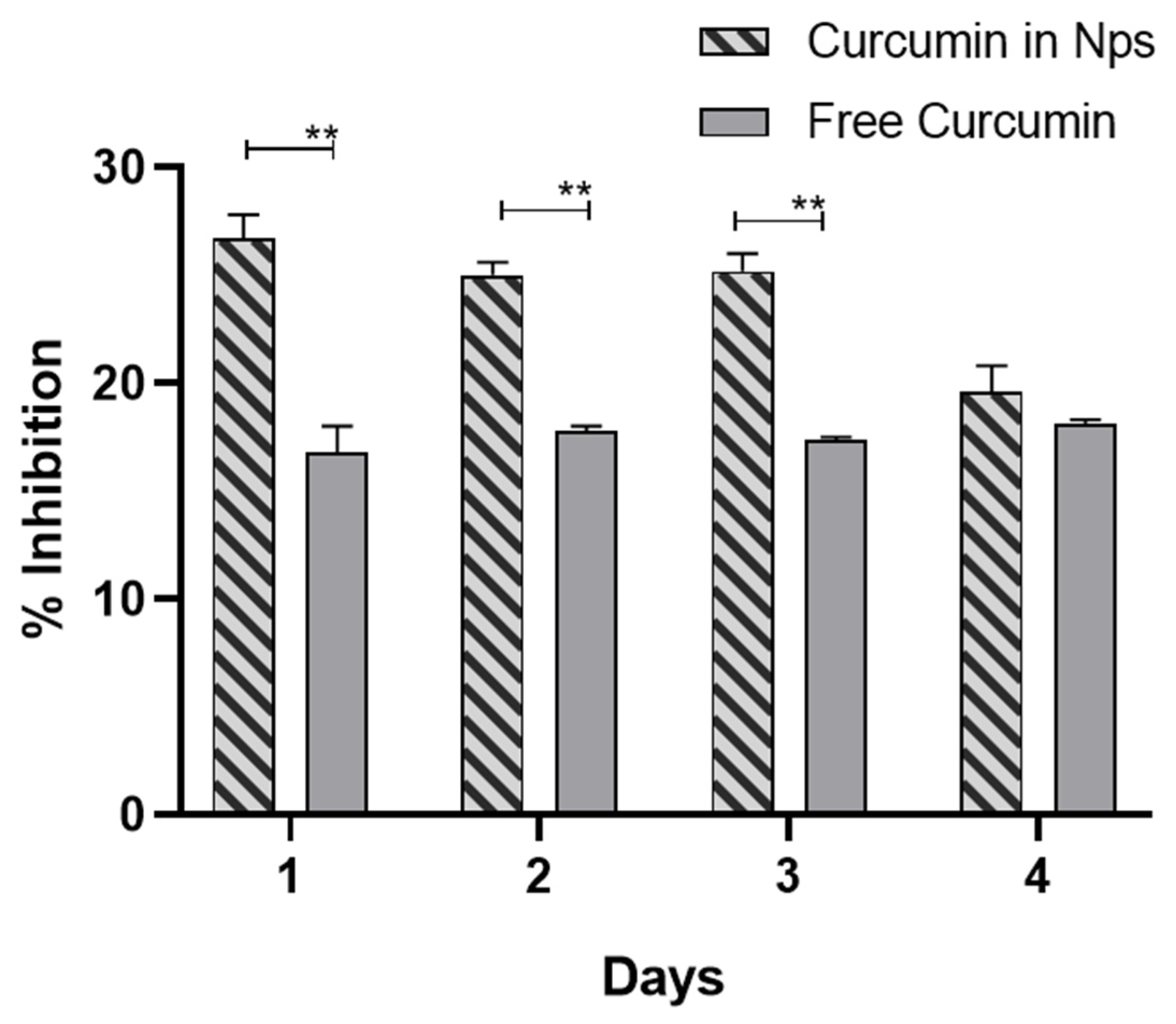 Pharmaceutics 13 00464 g009