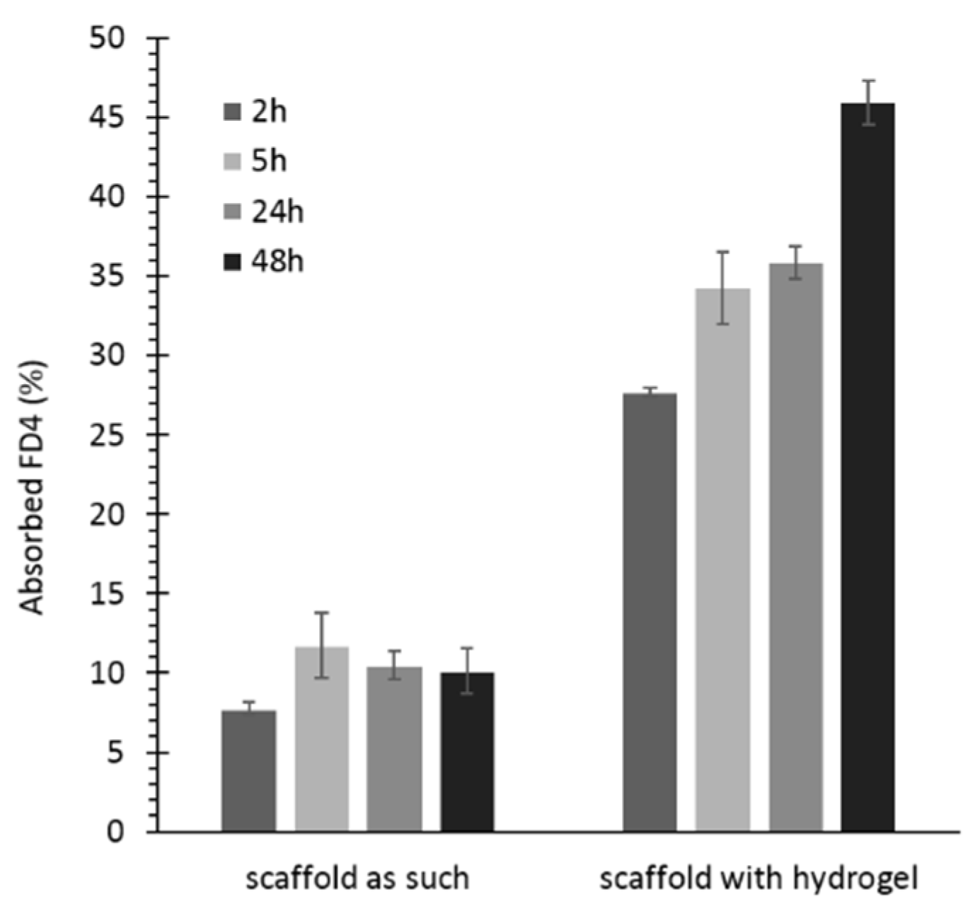 Pharmaceutics 13 00464 g013