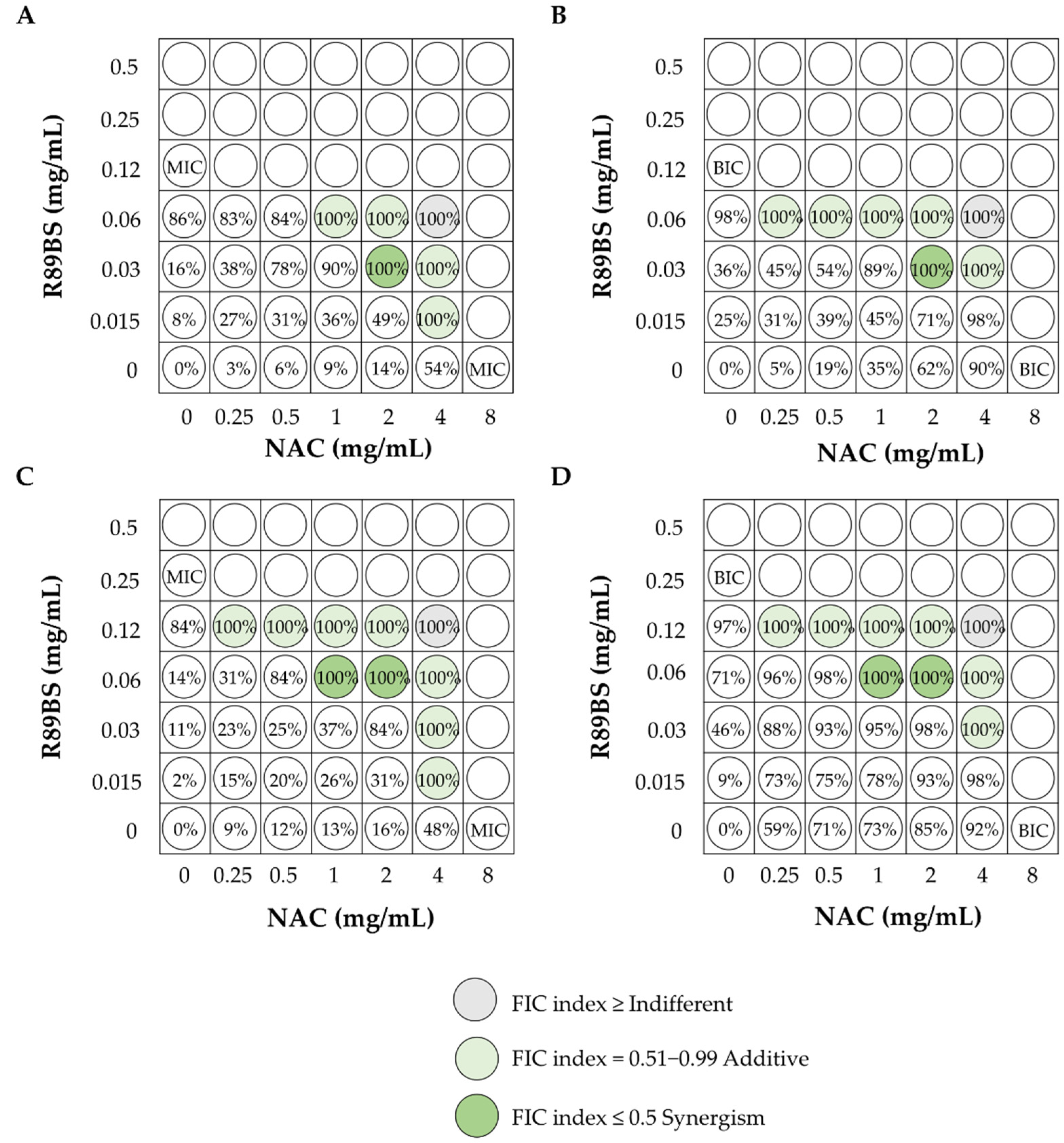 Pharmaceutics 13 00466 g004 Pharmaceutics 13 00466 g004