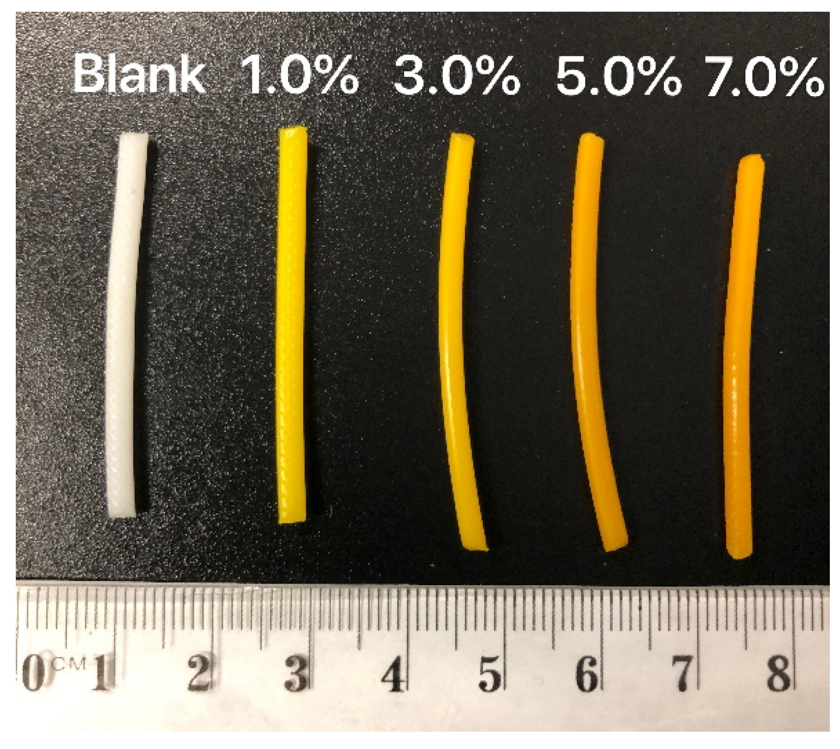 Pharmaceutics 13 00471 g002