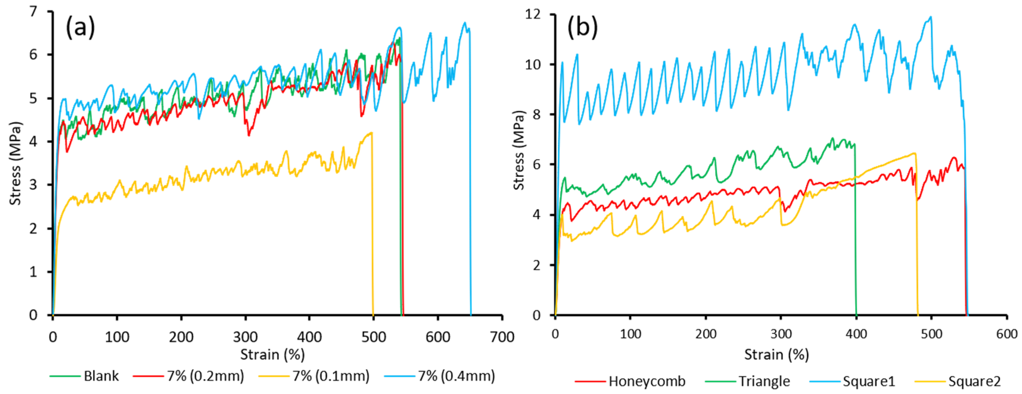 Pharmaceutics 13 00471 g009