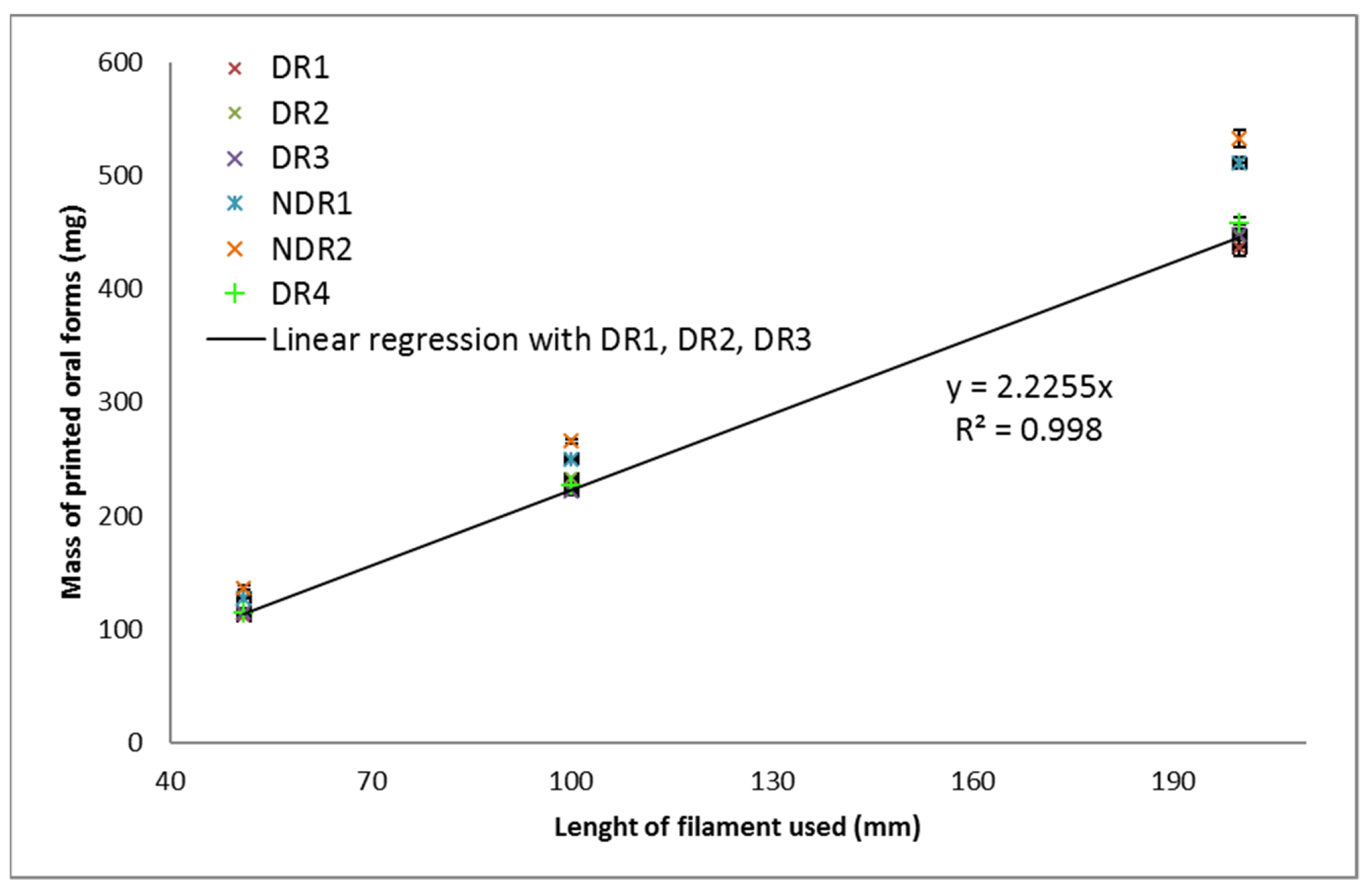 Pharmaceutics 13 00472 g013