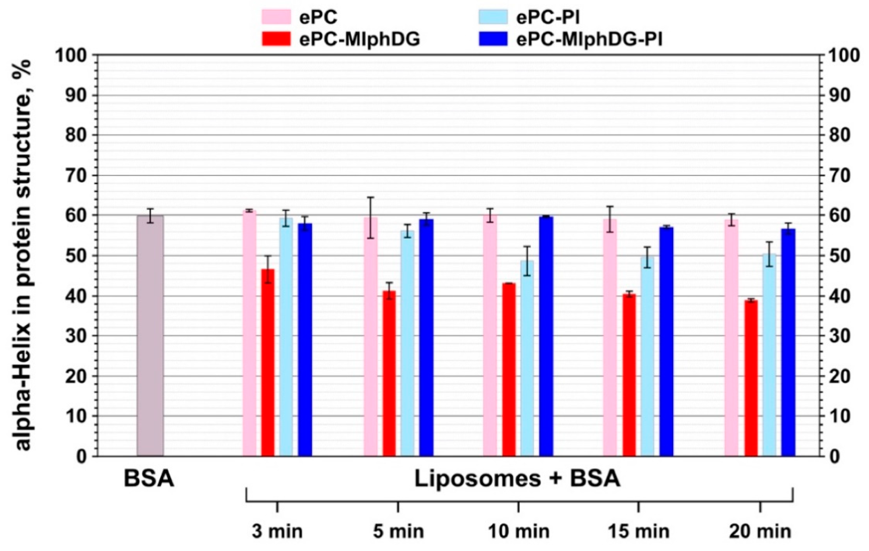 Pharmaceutics 13 00473 g007