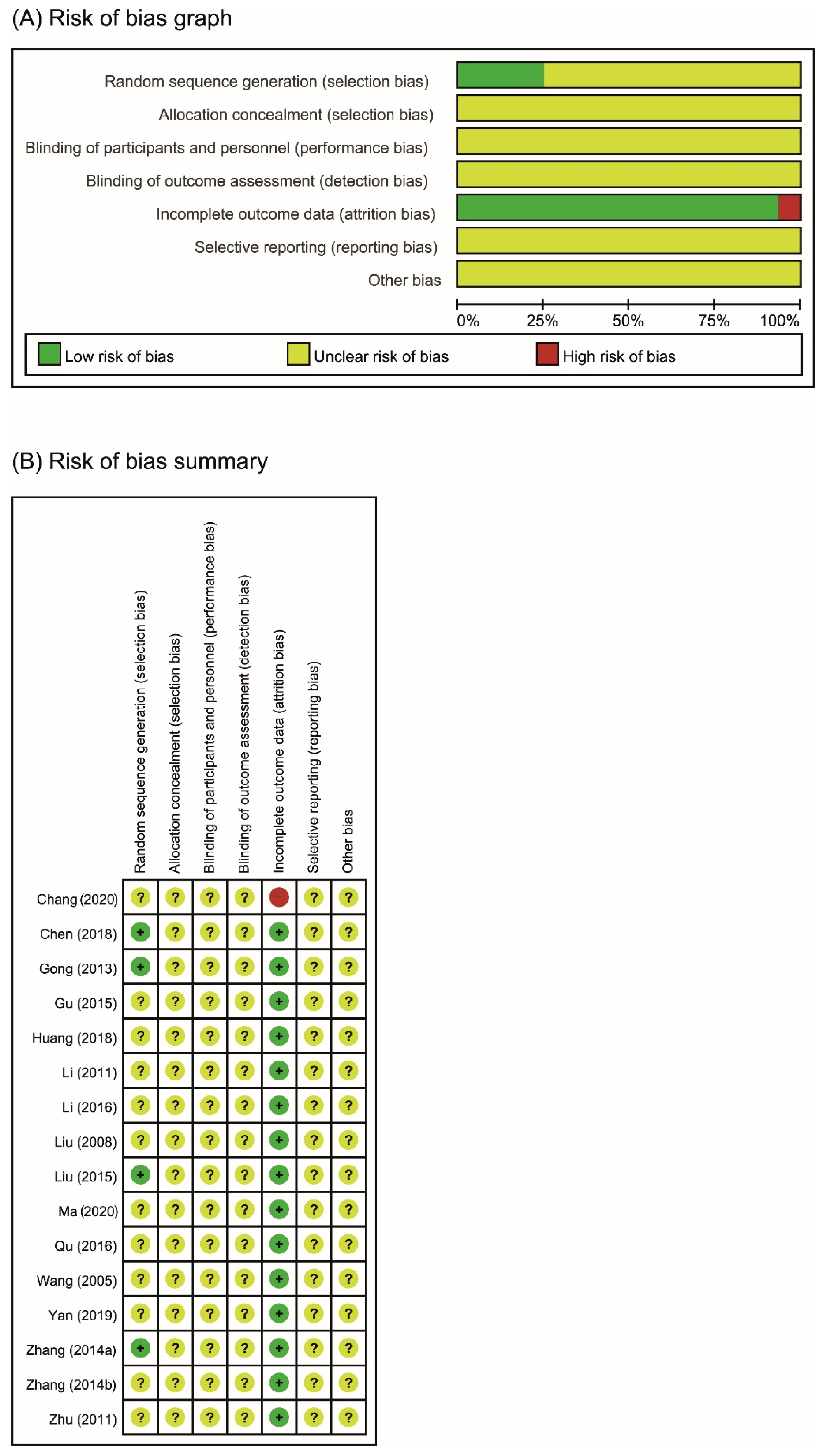 Pharmaceutics 13 00476 g002 Pharmaceutics 13 00476 g002