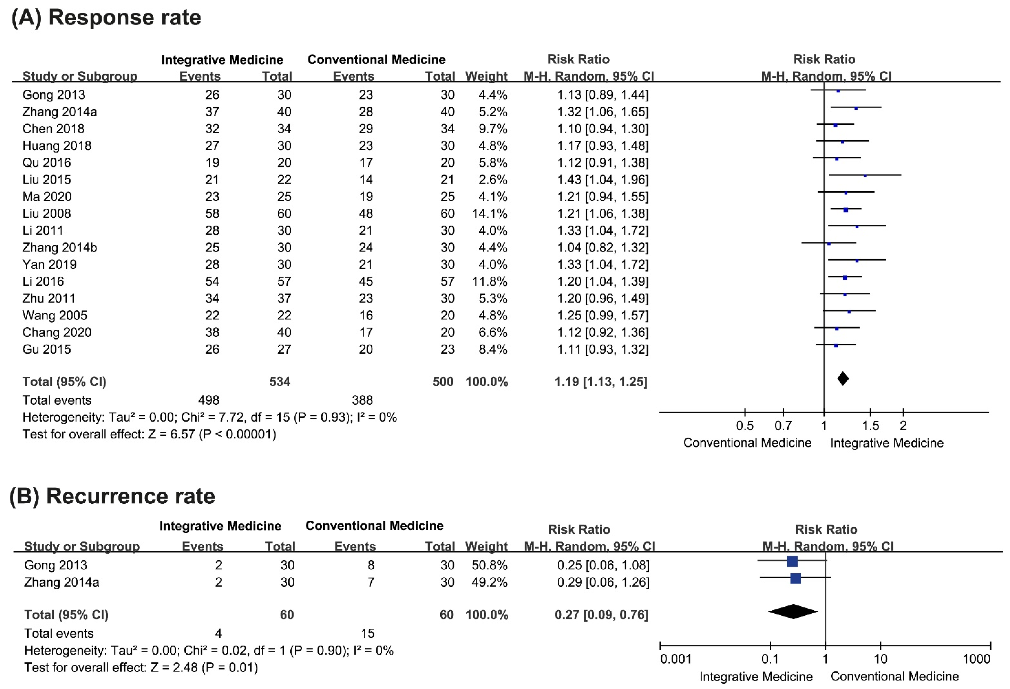Pharmaceutics 13 00476 g003 Pharmaceutics 13 00476 g003