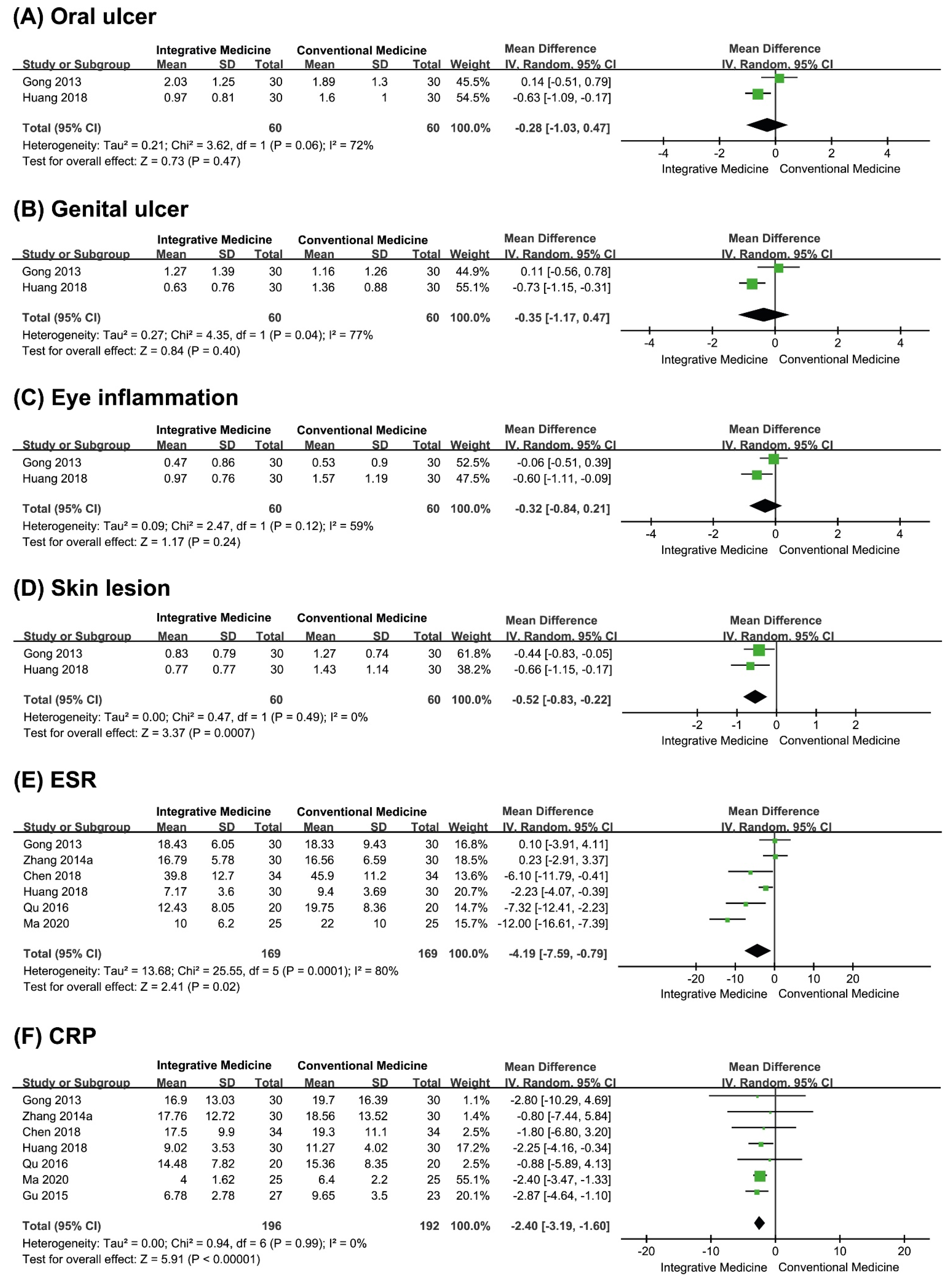 Pharmaceutics 13 00476 g004 Pharmaceutics 13 00476 g004