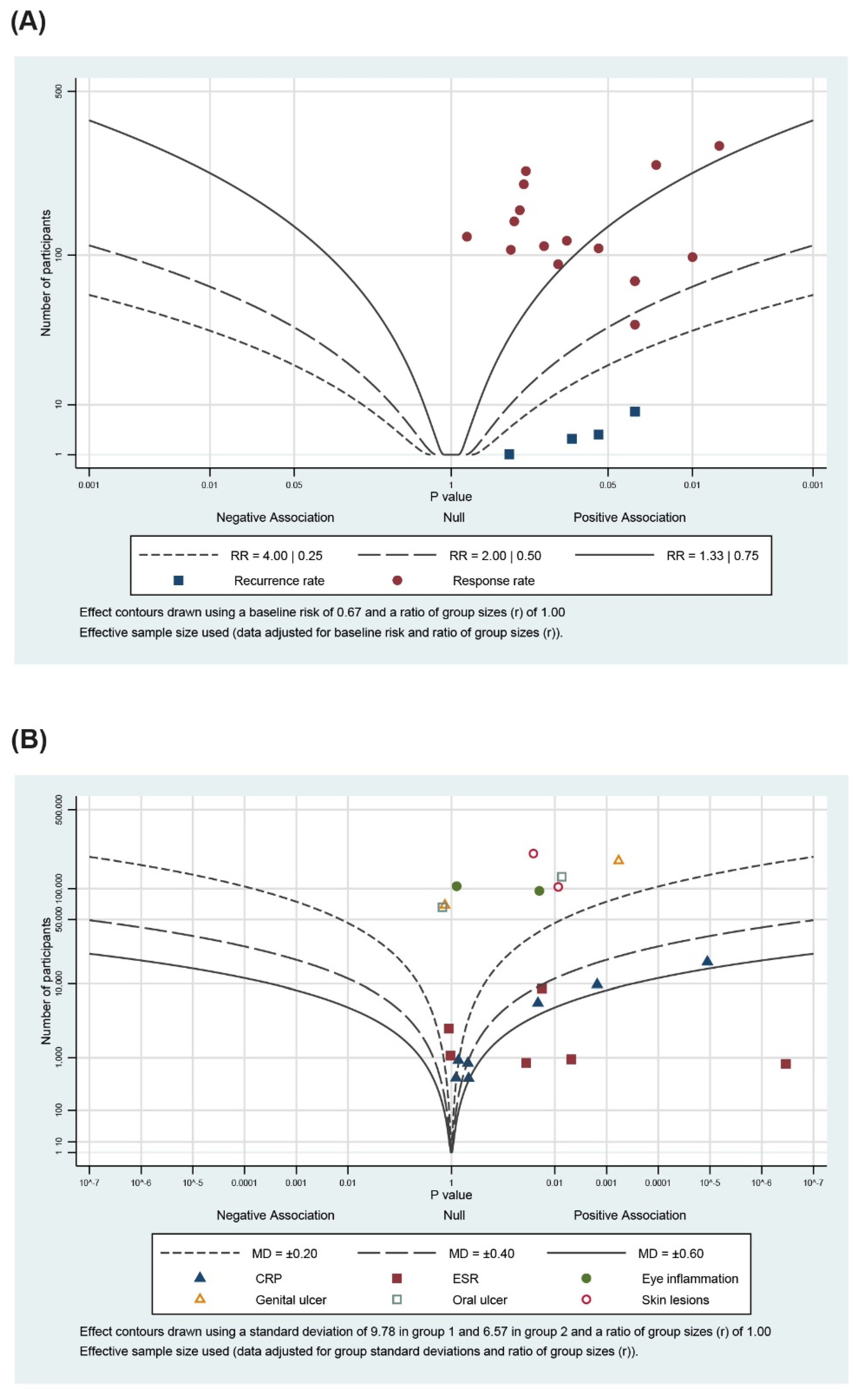 Pharmaceutics 13 00476 g005 Pharmaceutics 13 00476 g005