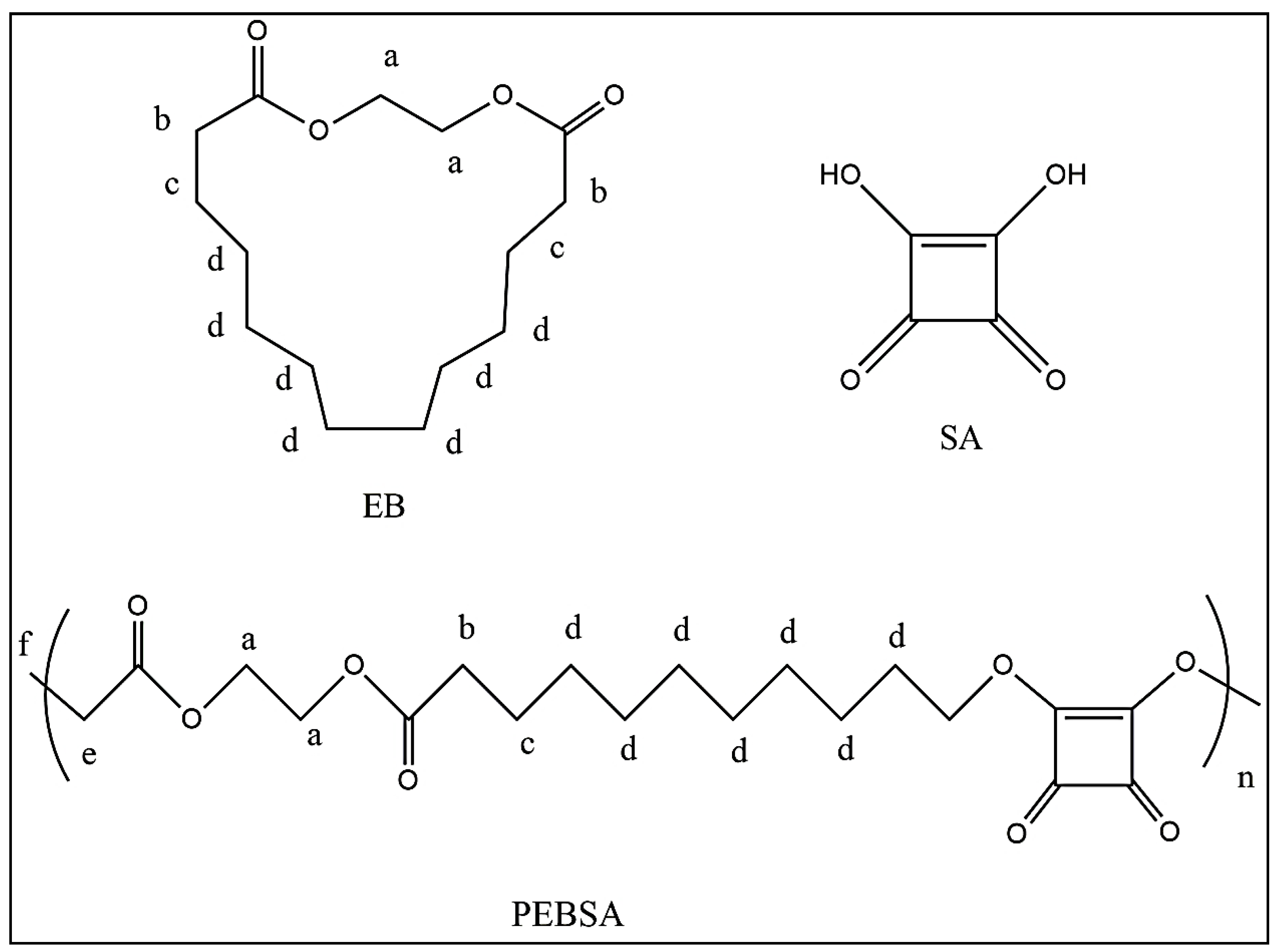 Pharmaceutics 13 00477 g001