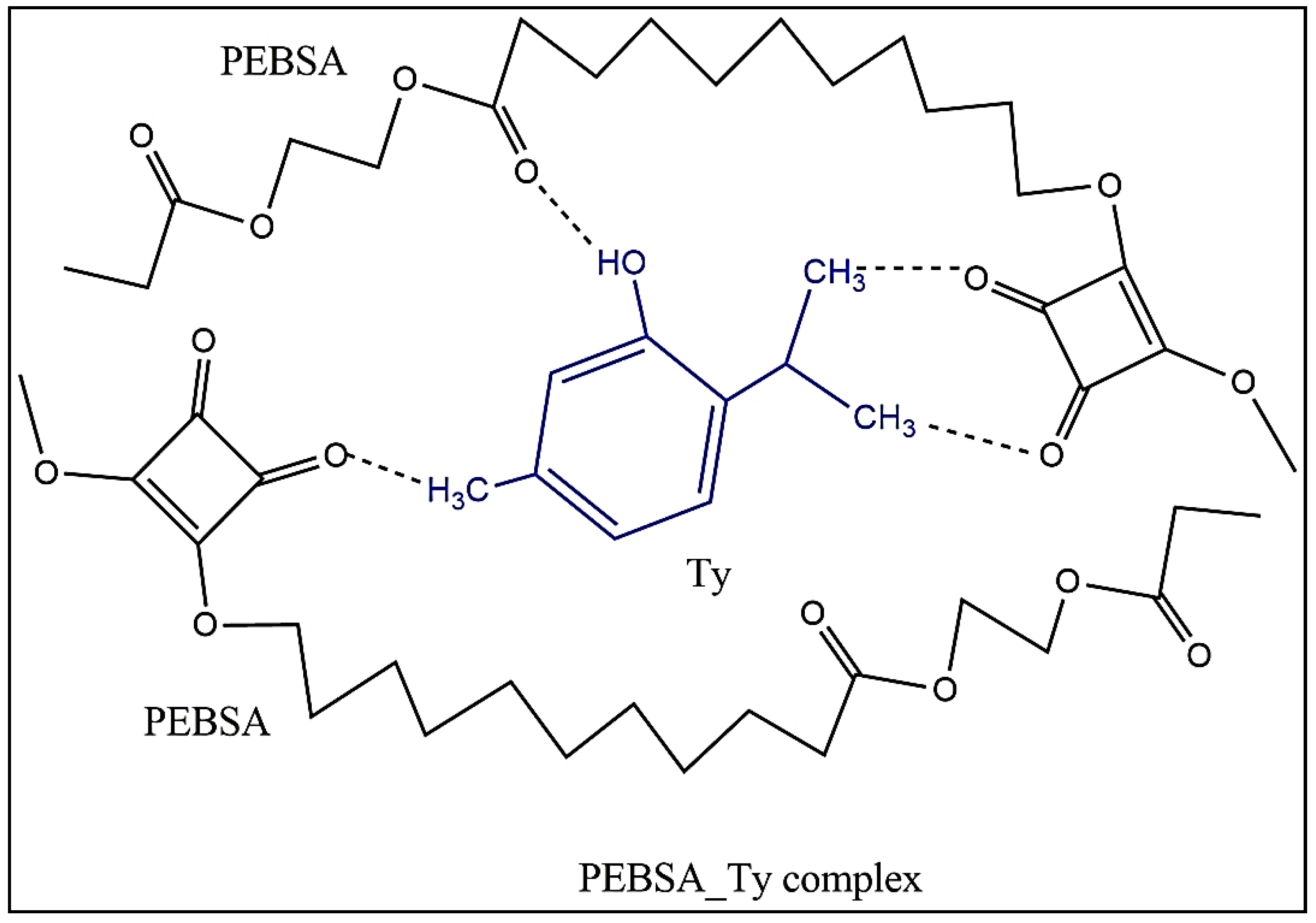 Pharmaceutics 13 00477 g015
