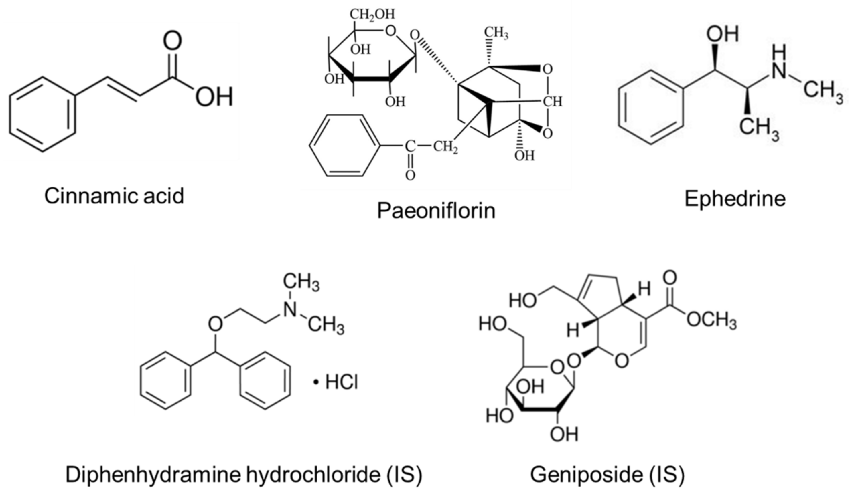 Pharmaceutics 13 00478 g001