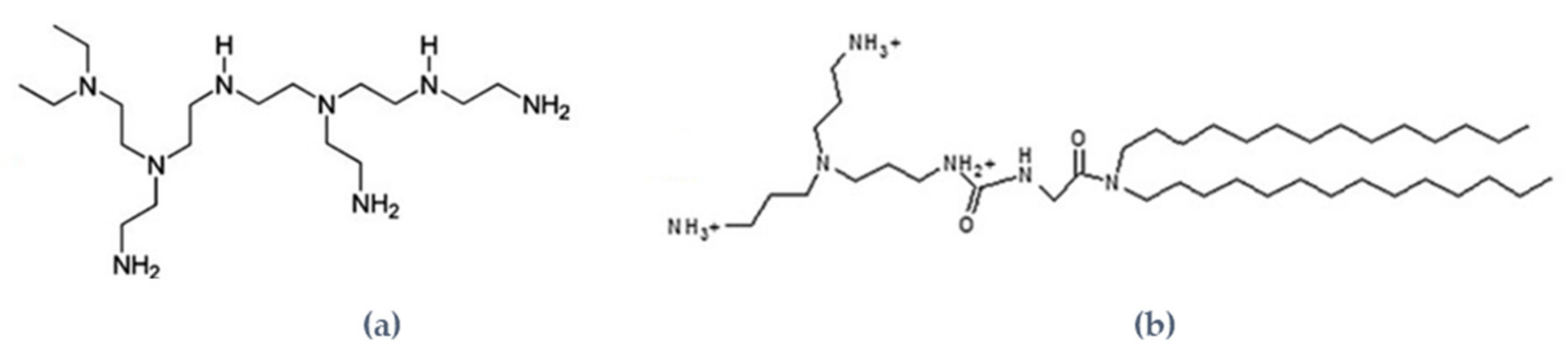 Pharmaceutics 13 00479 g003