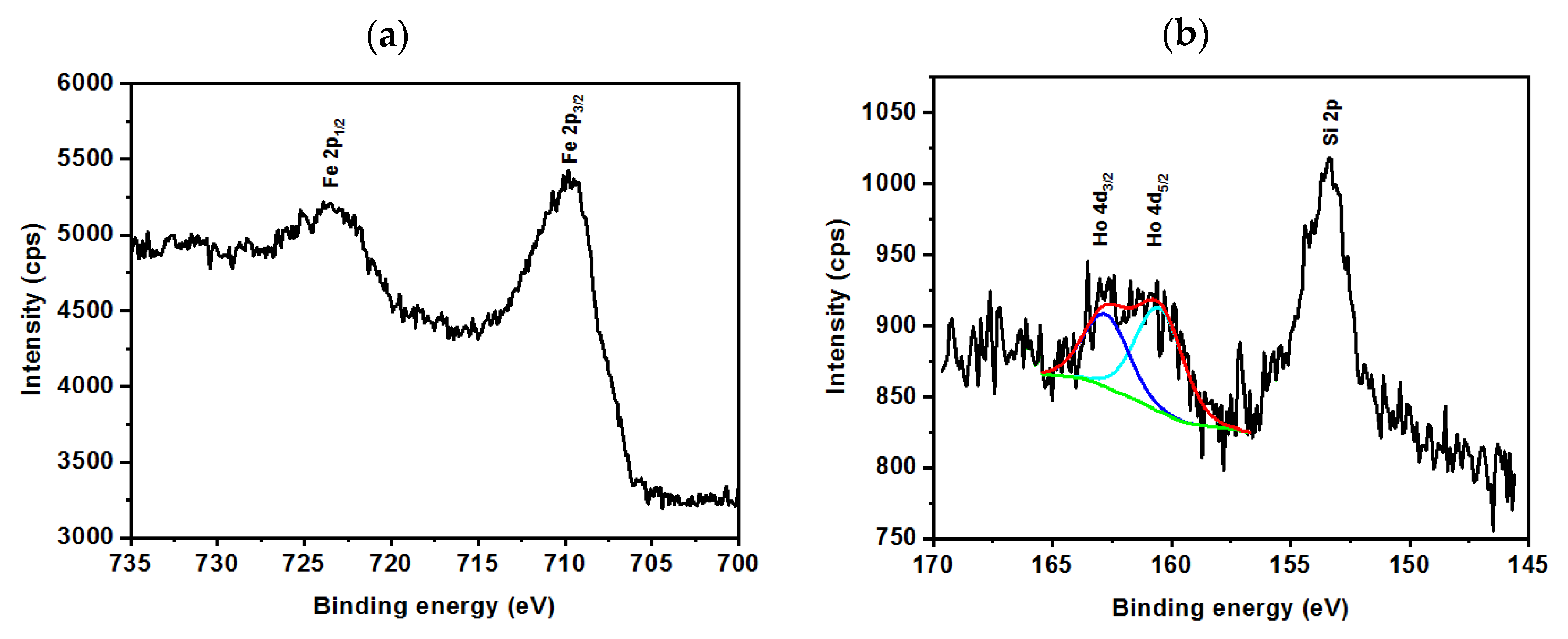 Pharmaceutics 13 00480 g003