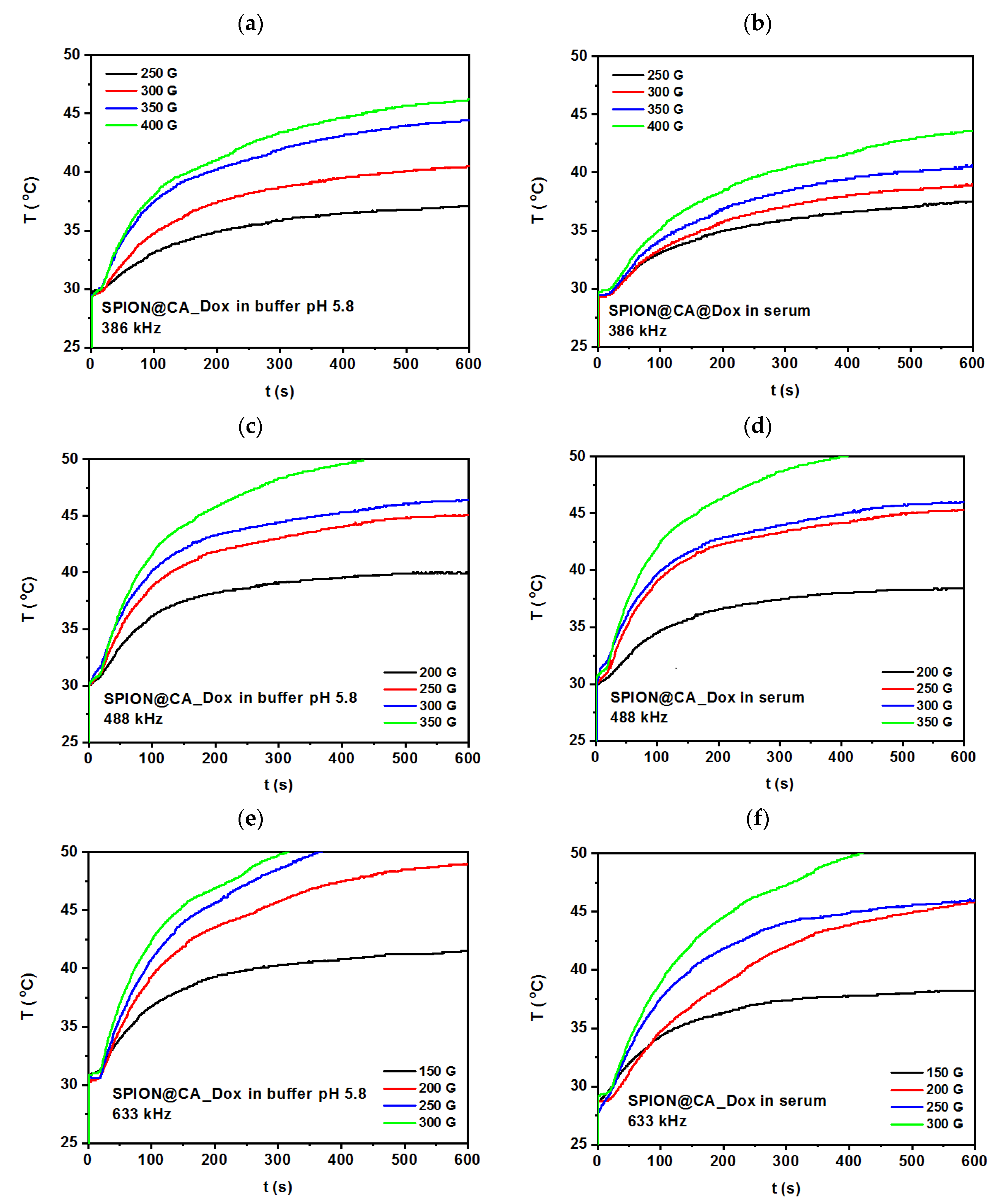 Pharmaceutics 13 00480 g008