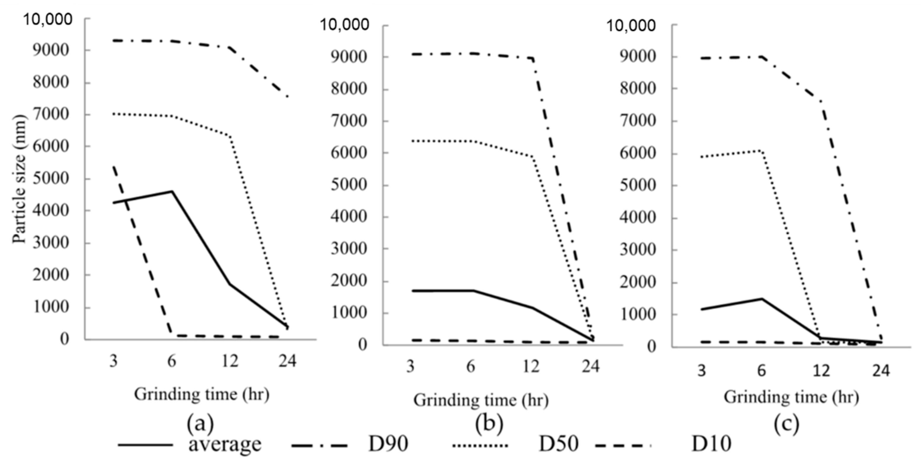 Pharmaceutics 13 00482 g002
