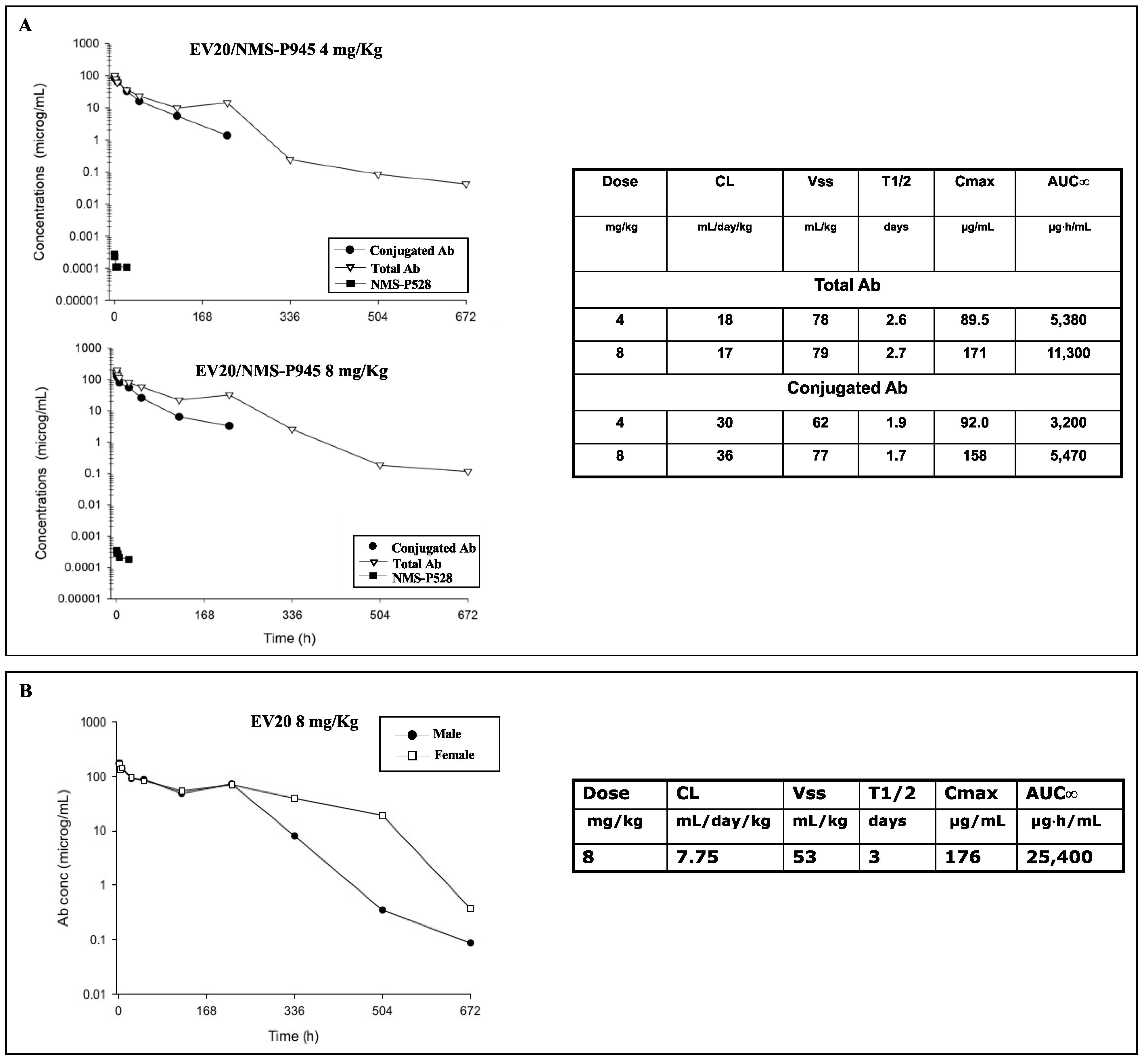 Pharmaceutics 13 00483 g005 Pharmaceutics 13 00483 g005