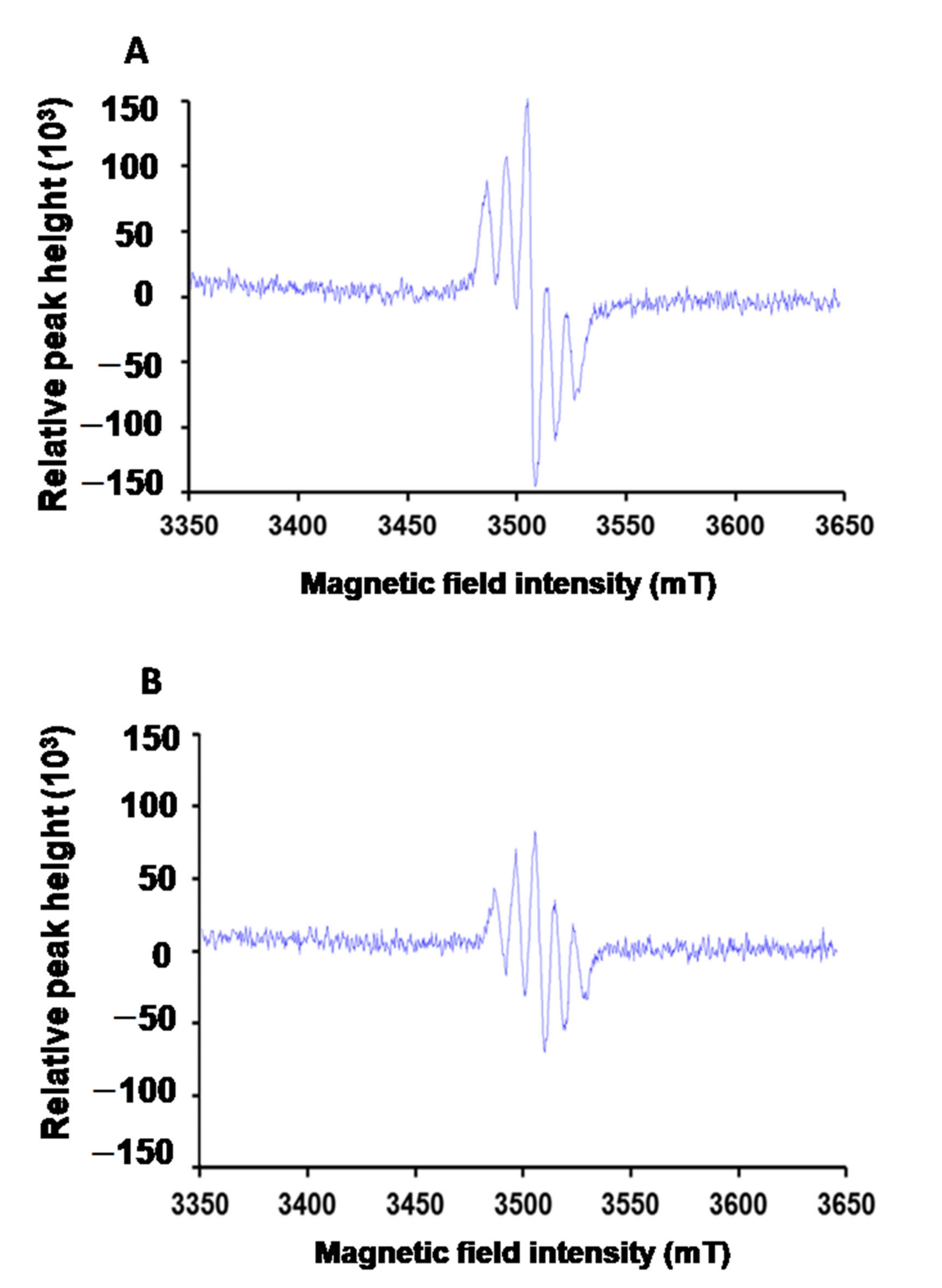 Pharmaceutics 13 00486 g006