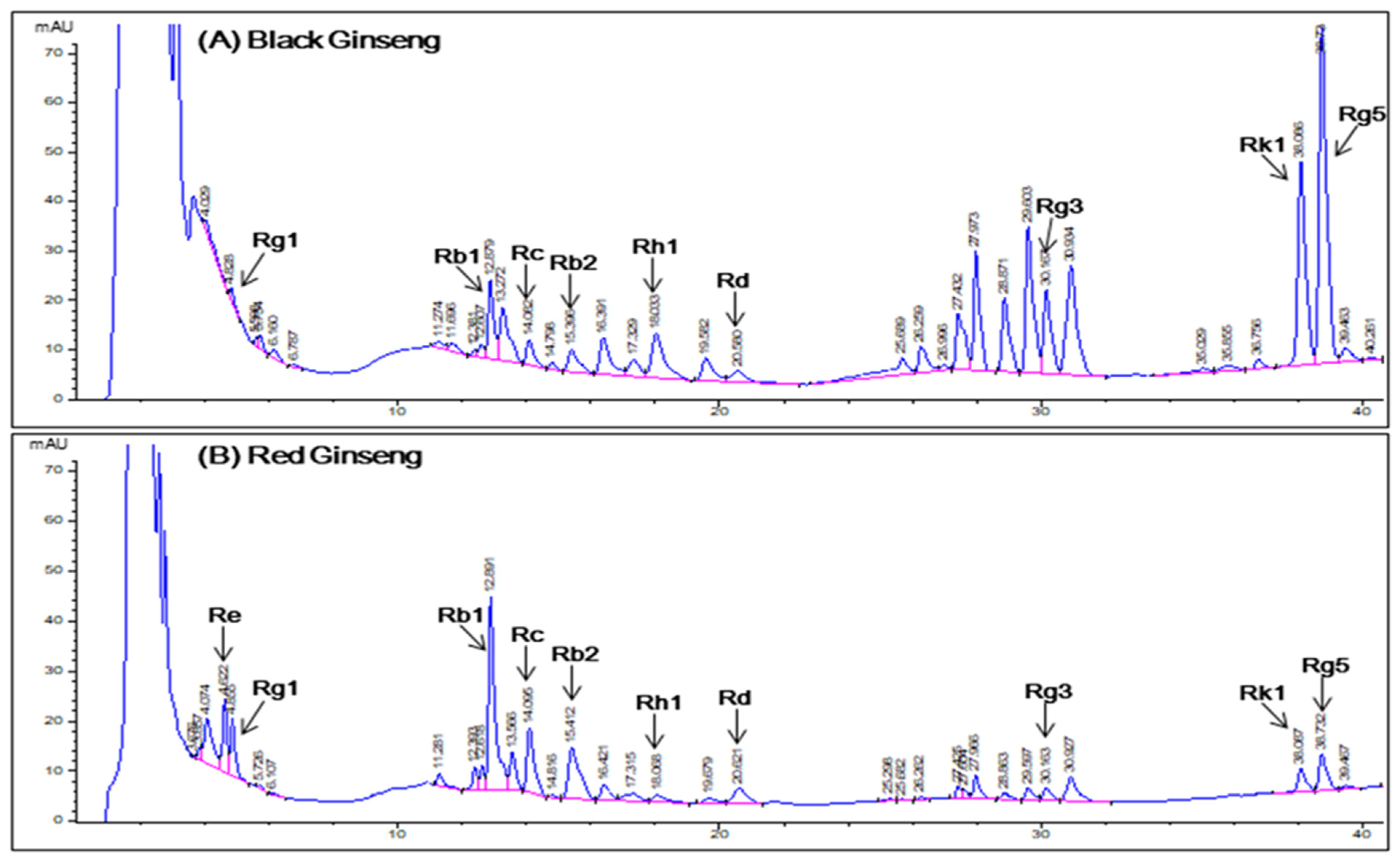 Pharmaceutics 13 00487 g002 Pharmaceutics 13 00487 g002