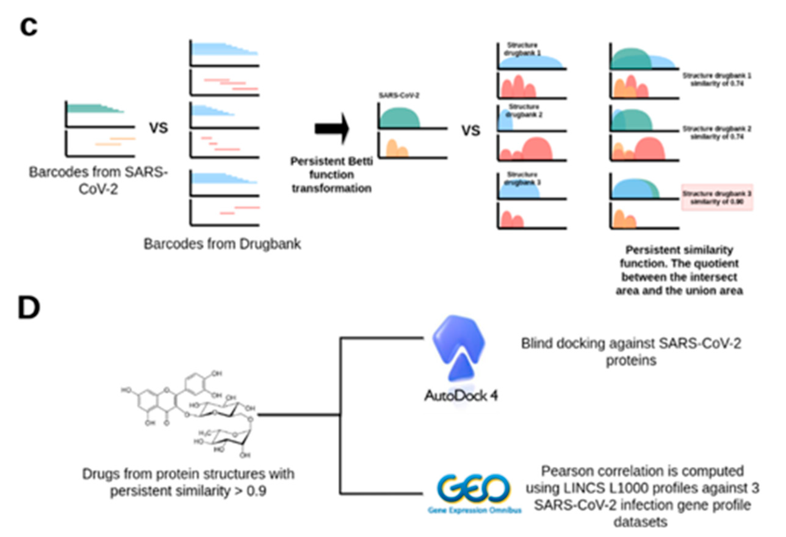 Pharmaceutics 13 00488 g001b Pharmaceutics 13 00488 g001b