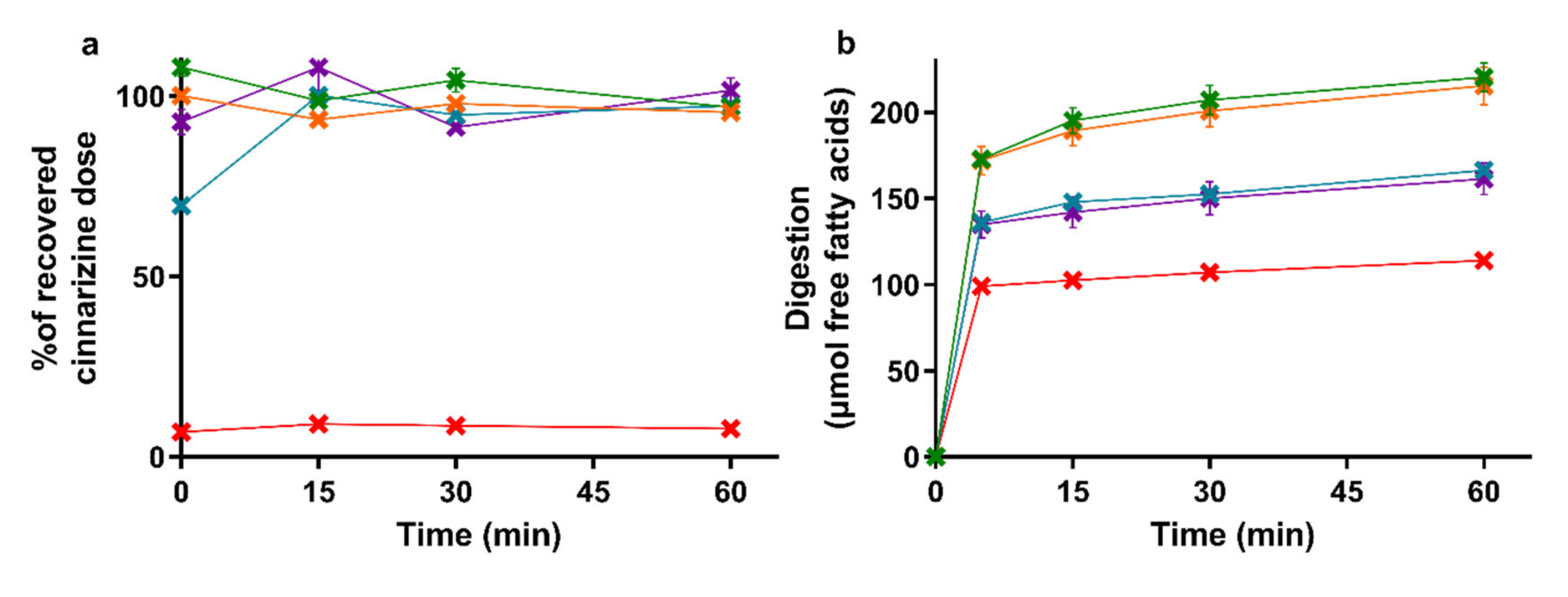 Pharmaceutics 13 00489 g002