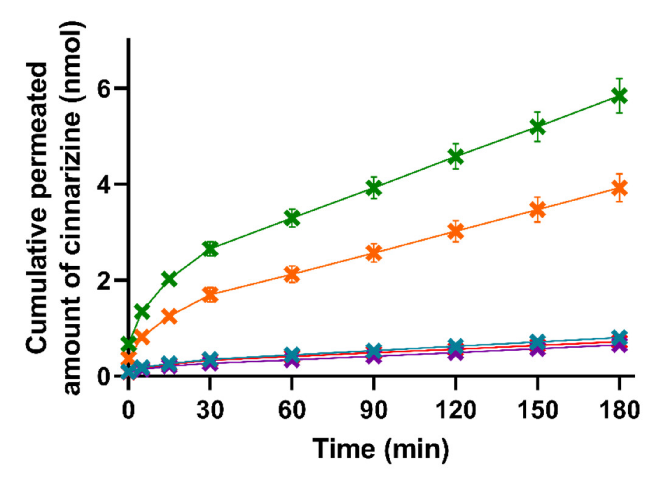 Pharmaceutics 13 00489 g004