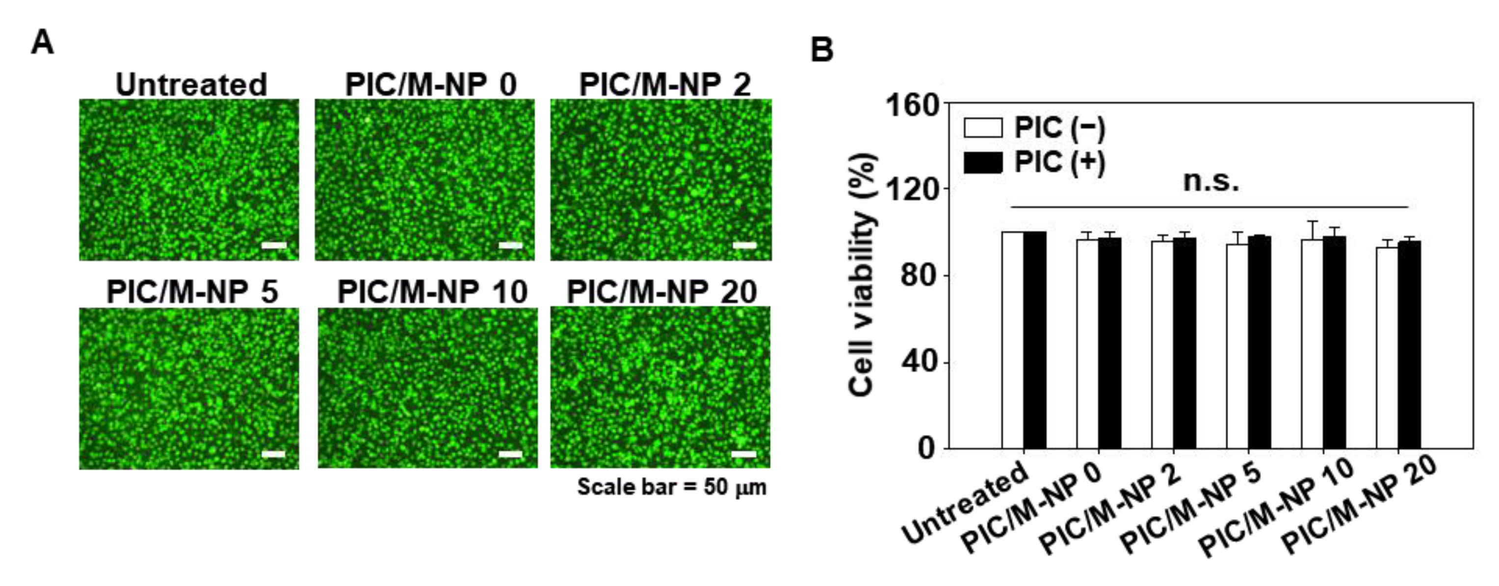 Pharmaceutics 13 00490 g003